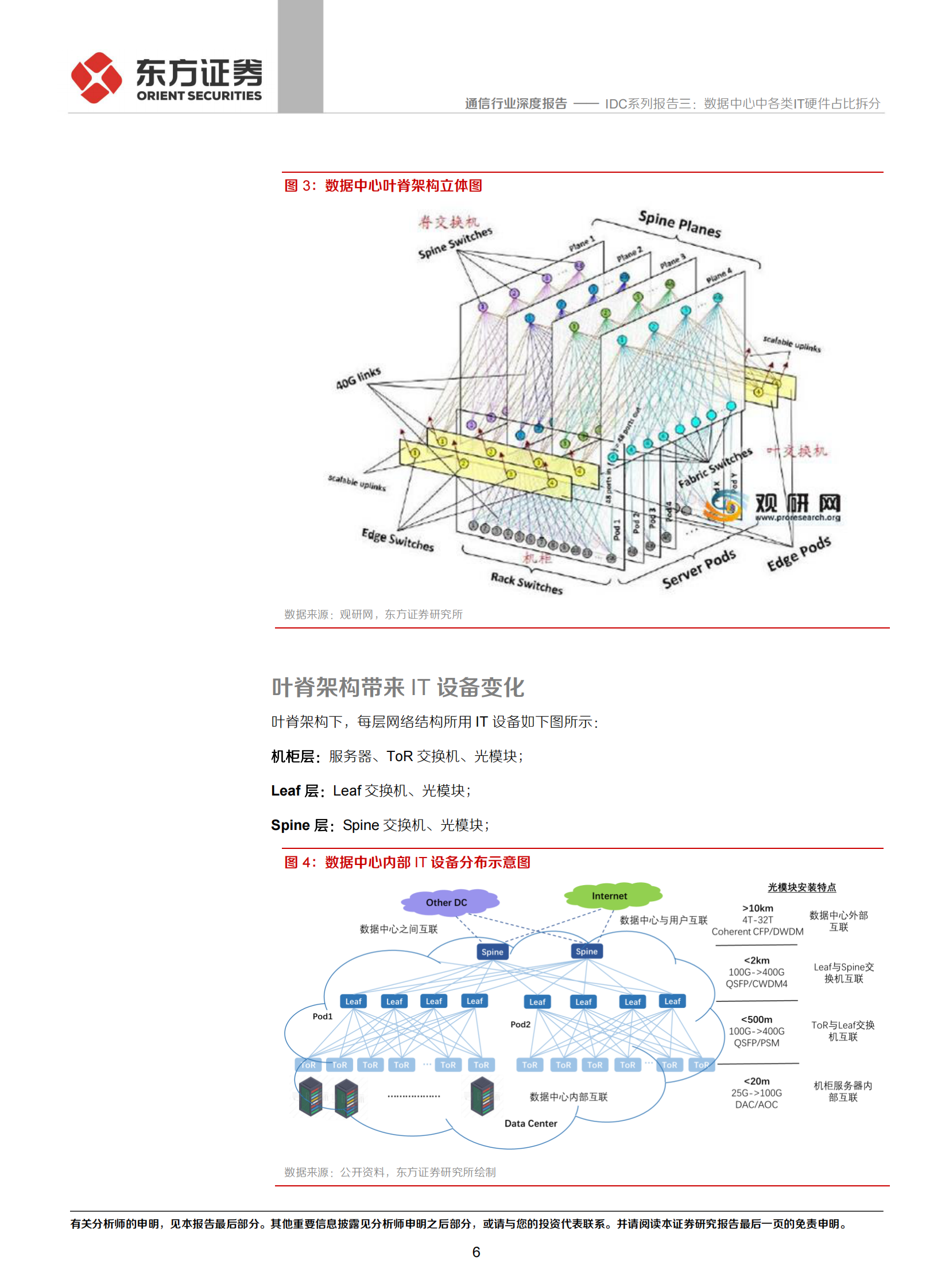 2020年  IDC系列报告三：数据中心中各类IT硬件占比拆分-20200421 第6页