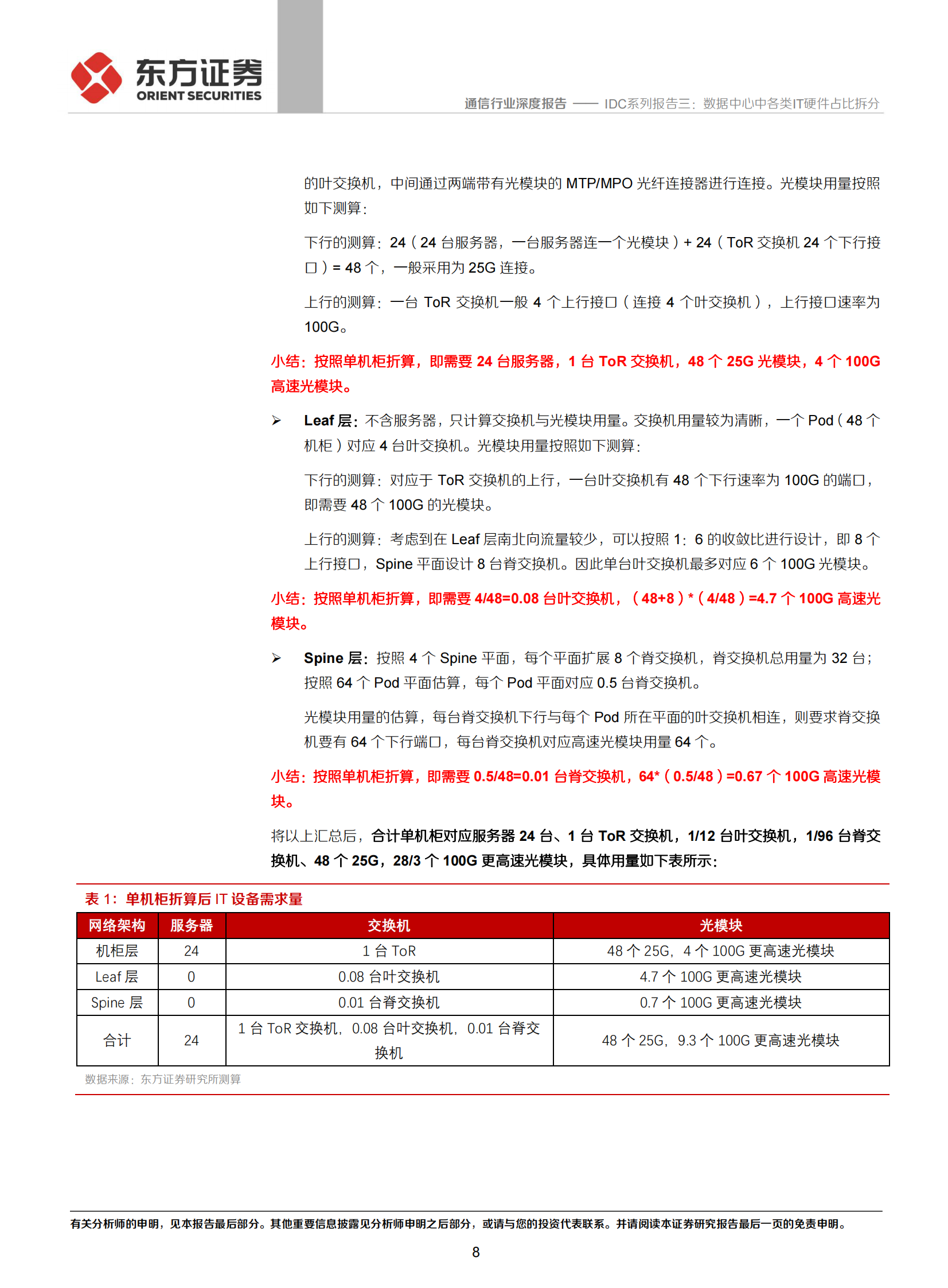 2020年  IDC系列报告三：数据中心中各类IT硬件占比拆分-20200421 第8页