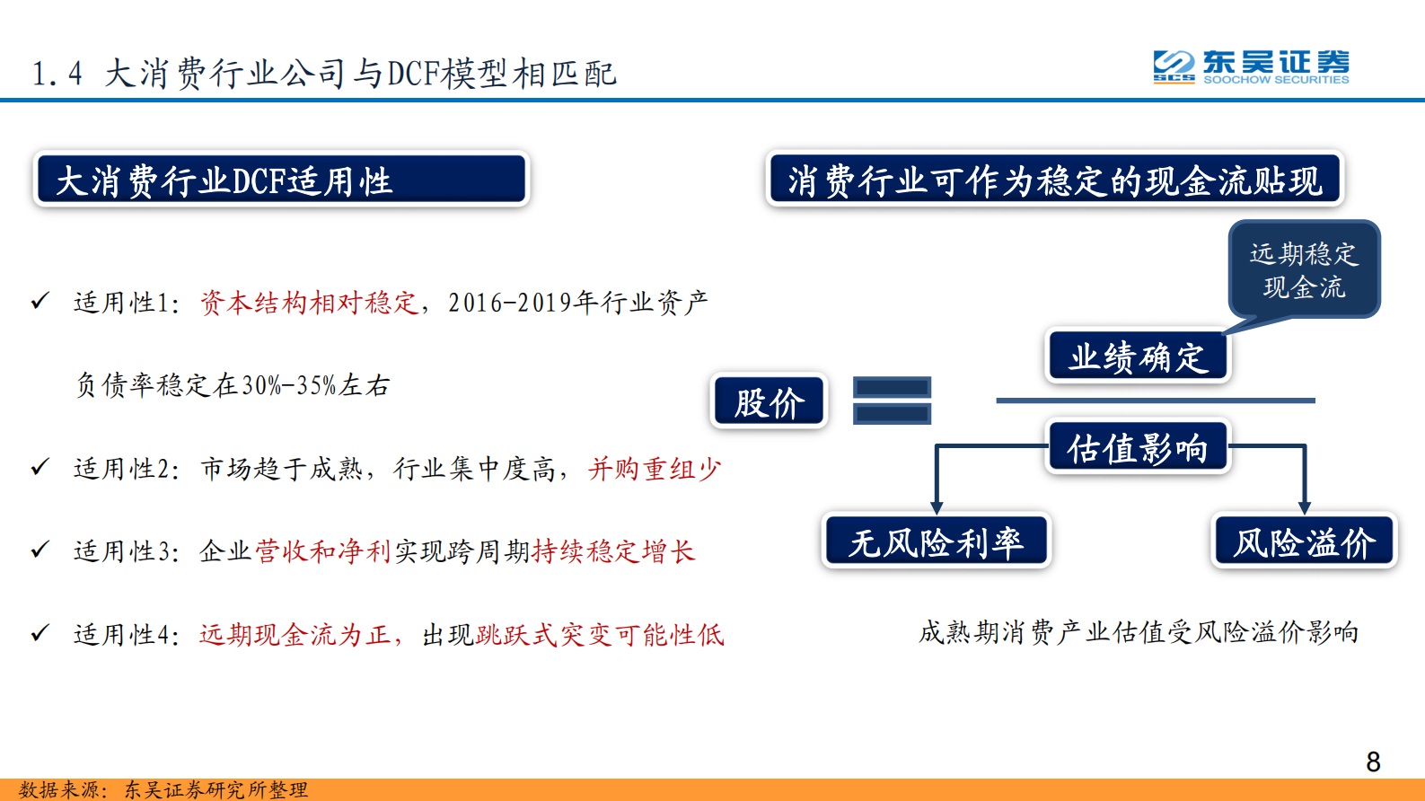 2020年  IDC系列报告之六：从DCF角度看IDC行业的长期投资价值-东吴证券[侯宾]-20201009【47页】 第8页