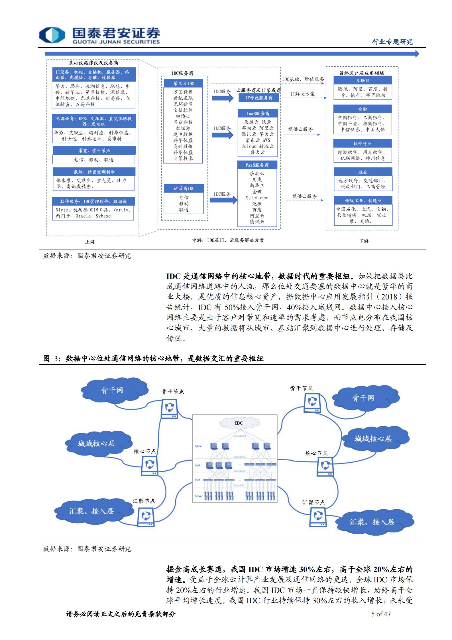 2020年  IDC行业深度：IDC乘风破浪的下半场，从资源禀赋向运维服务的转变-国泰君安[程硕,谭佩雯]-20200715【47页】 第5页