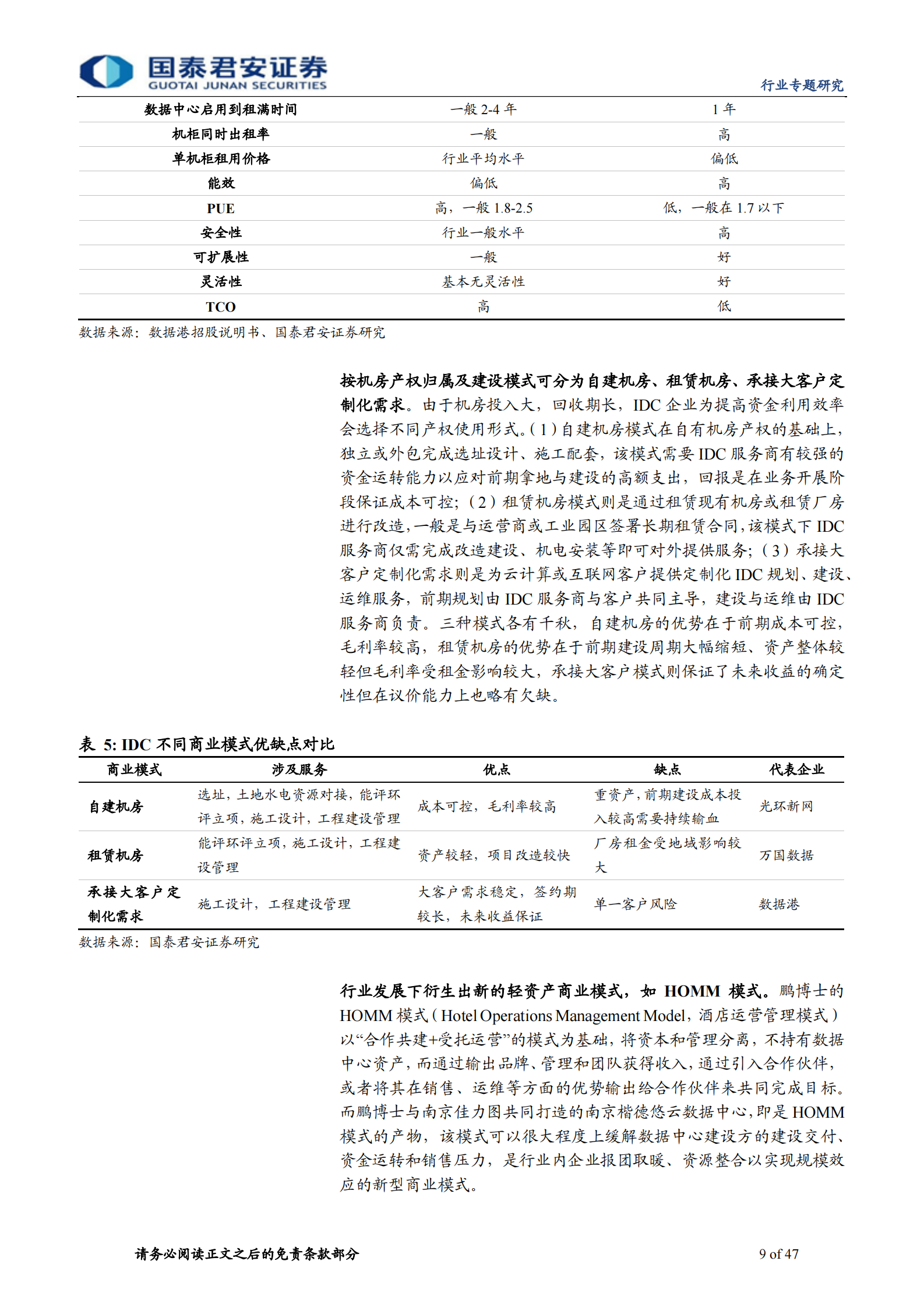 2020年  IDC行业深度：IDC乘风破浪的下半场，从资源禀赋向运维服务的转变-国泰君安[程硕,谭佩雯]-20200715【47页】 第9页