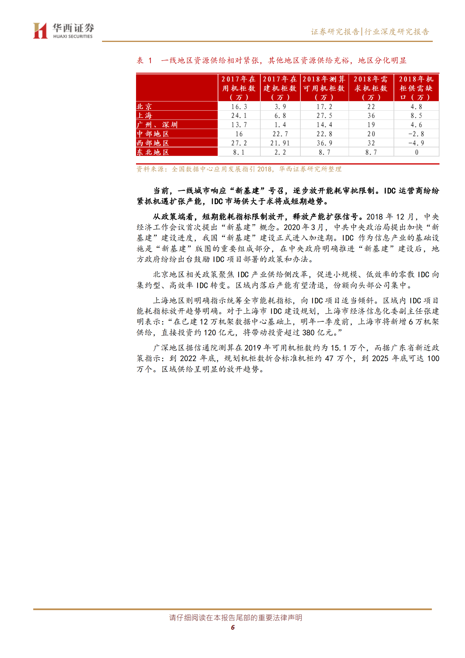 2020年  IDC行业深度报告之二：行业供需格局研究—— 天花板和成长空间在哪里-华西证券[宋辉,柳珏廷]-20200804【39页】 第6页