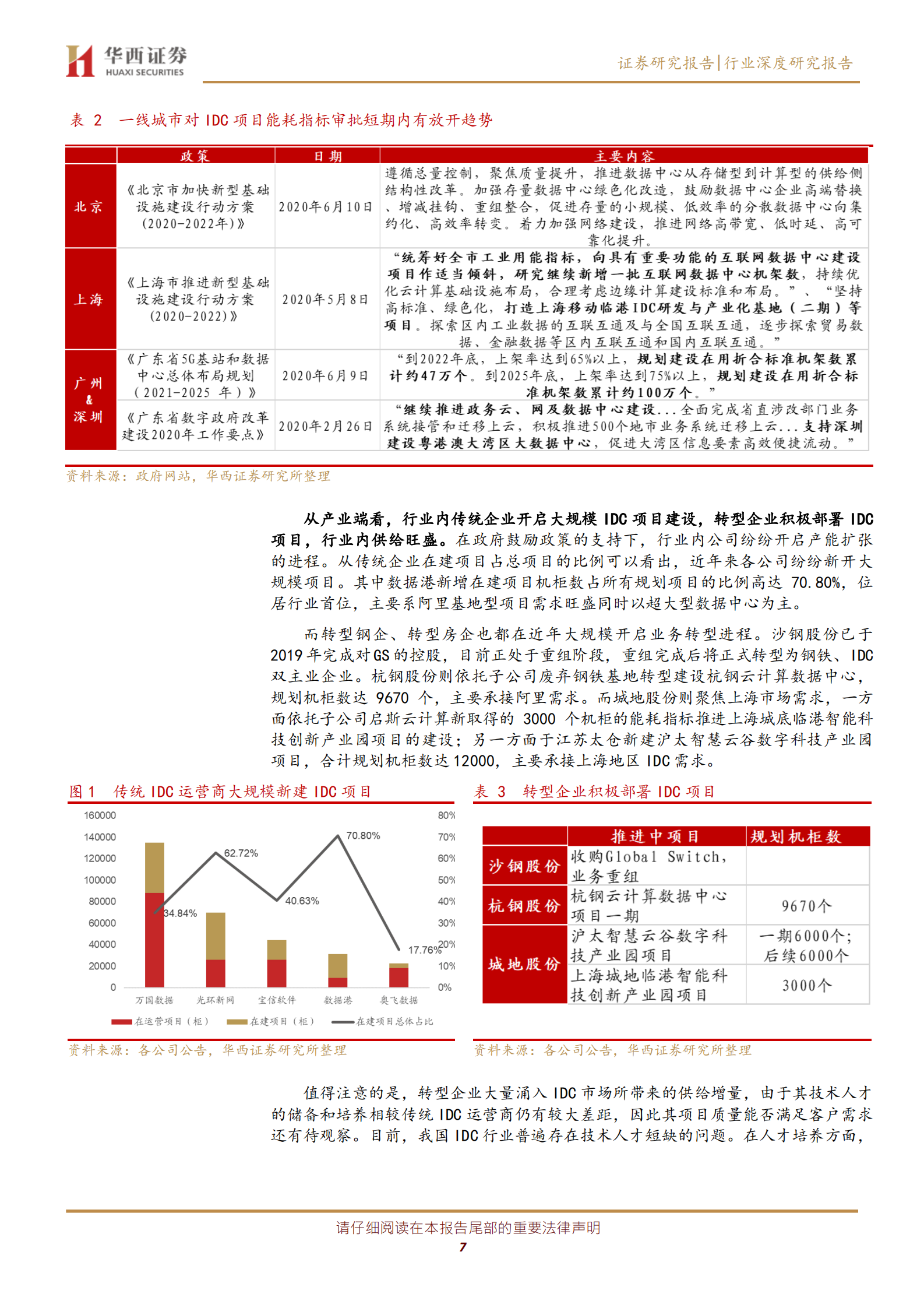 2020年  IDC行业深度报告之二：行业供需格局研究—— 天花板和成长空间在哪里-华西证券[宋辉,柳珏廷]-20200804【39页】 第7页