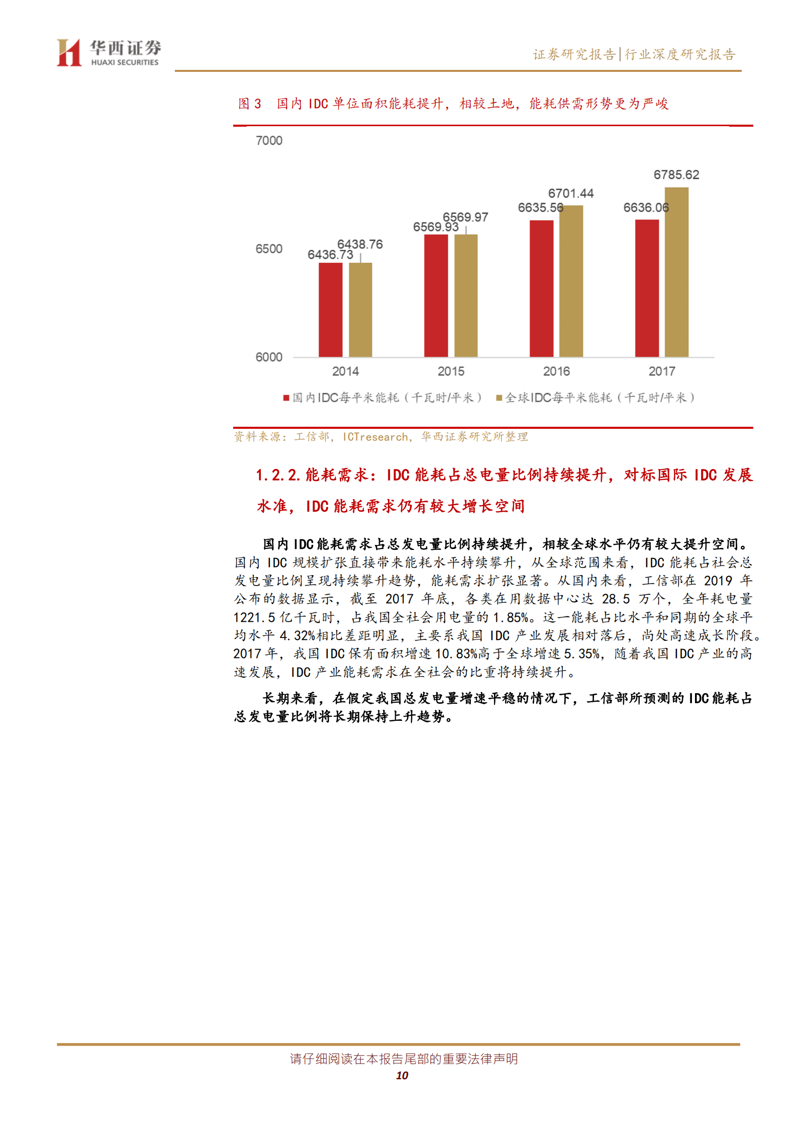2020年  IDC行业深度报告之二：行业供需格局研究—— 天花板和成长空间在哪里-华西证券[宋辉,柳珏廷]-20200804【39页】 第10页