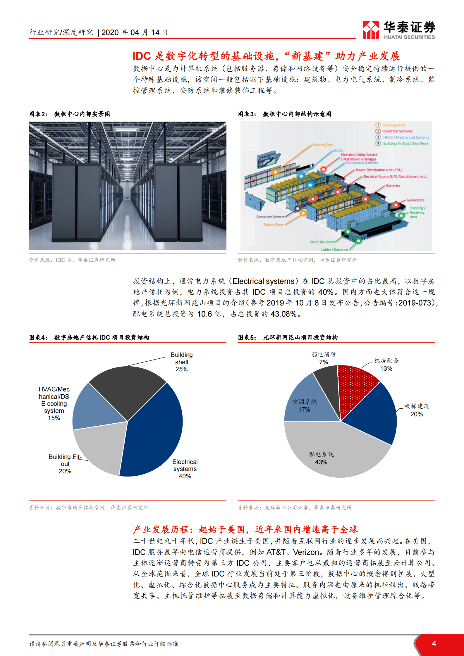 2020年  IDC行业研究框架报告：IDC-数字化转型的基础设施-20200414 第4页