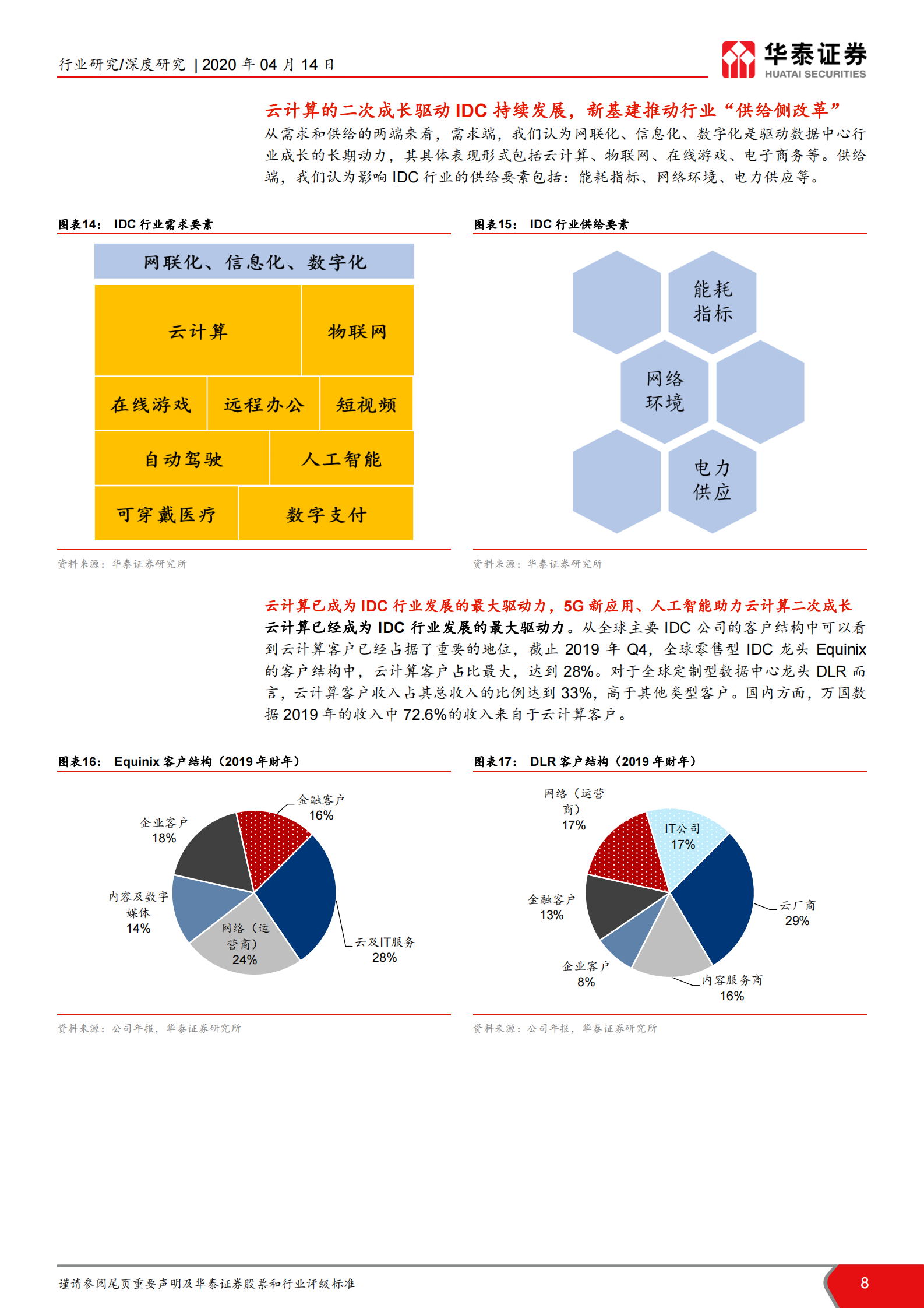 2020年  IDC行业研究框架报告：IDC-数字化转型的基础设施-20200414 第8页