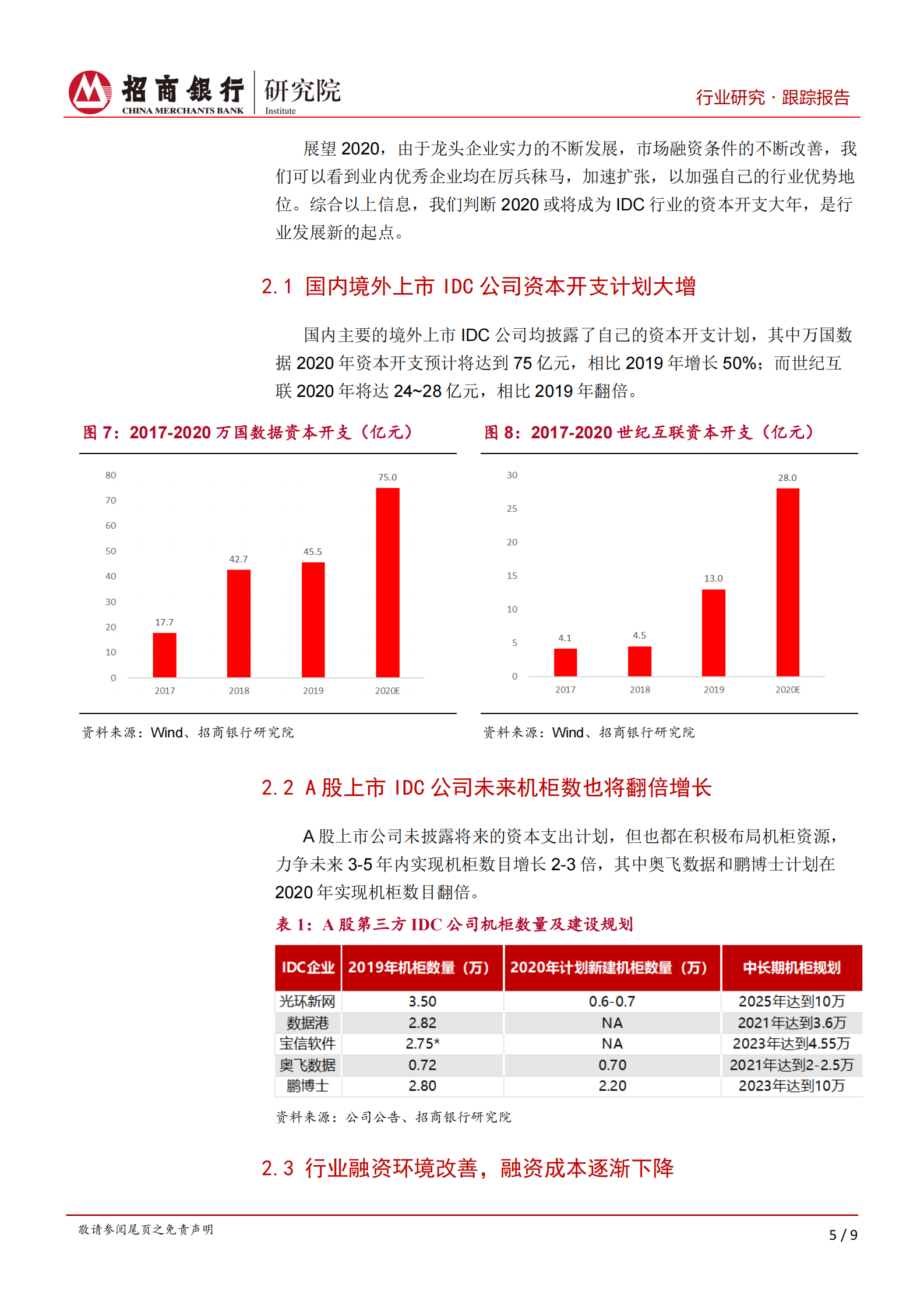 2020年  IDC行业展望：发展确定性高，2020是机遇之年-20200410 第8页