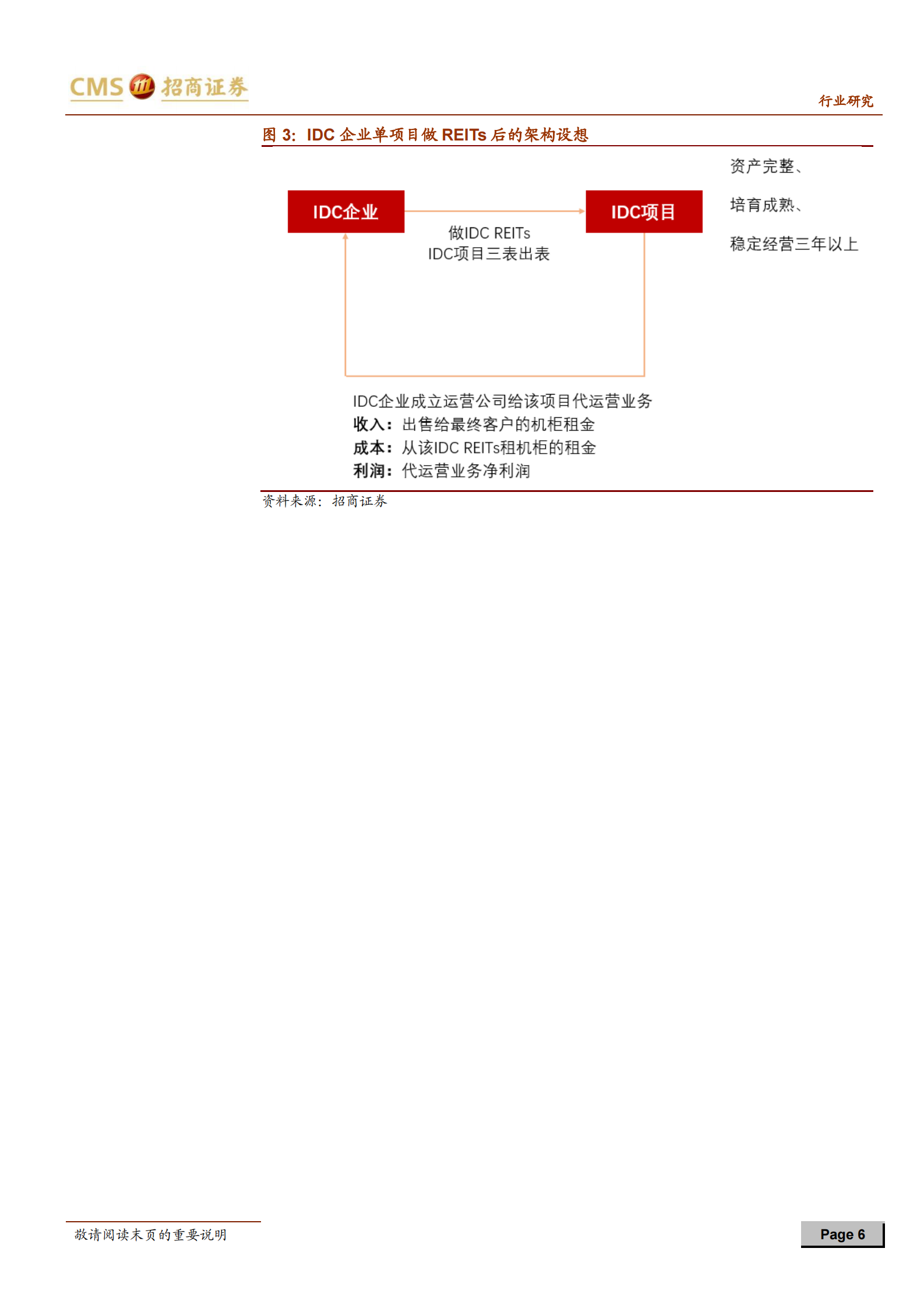 2020年  IDC行业政策解读：上海能耗指标向IDC适当倾斜，IDC再获政策支持-20200507 第6页