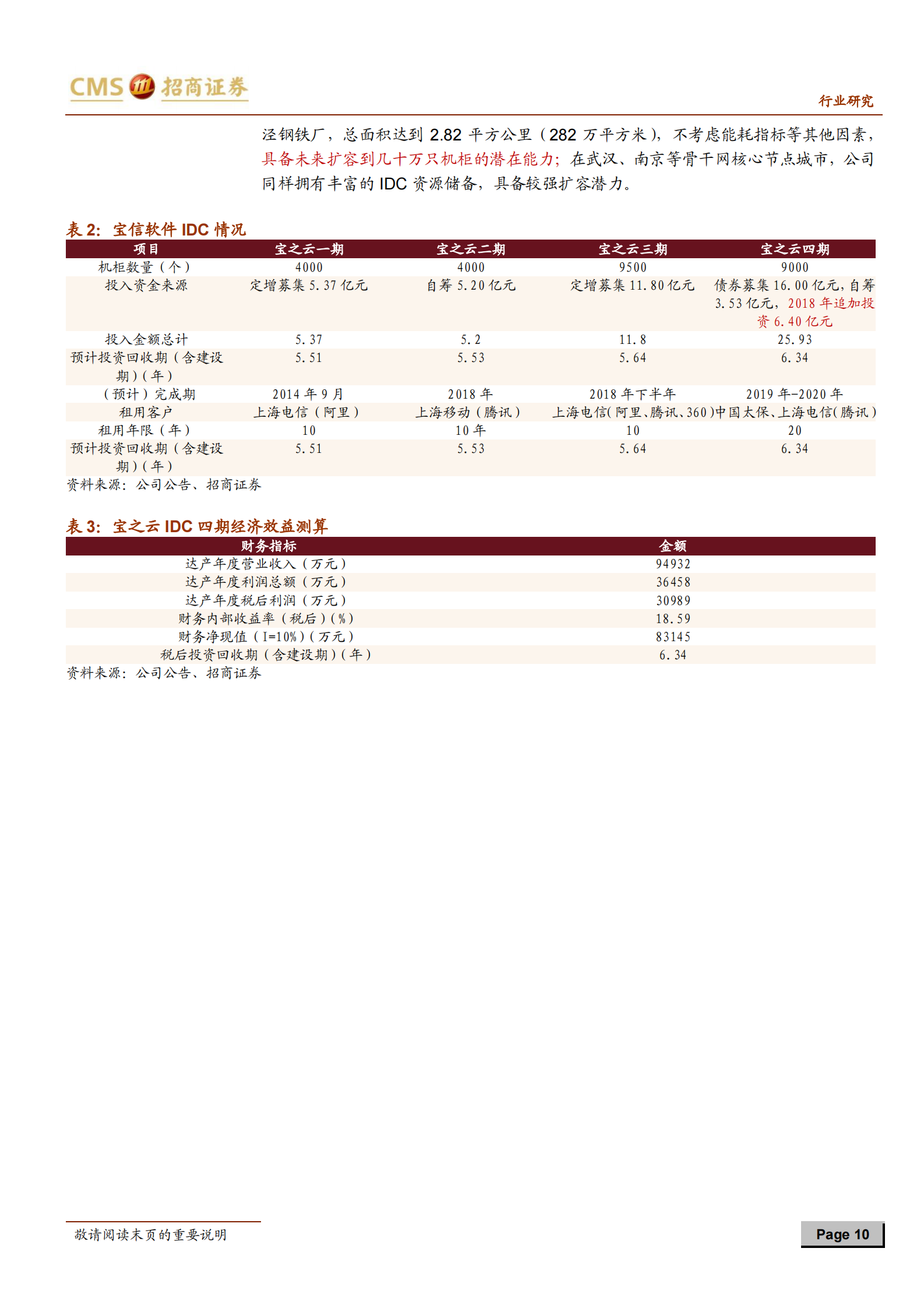 2020年  IDC行业政策解读：上海能耗指标向IDC适当倾斜，IDC再获政策支持-20200507 第10页