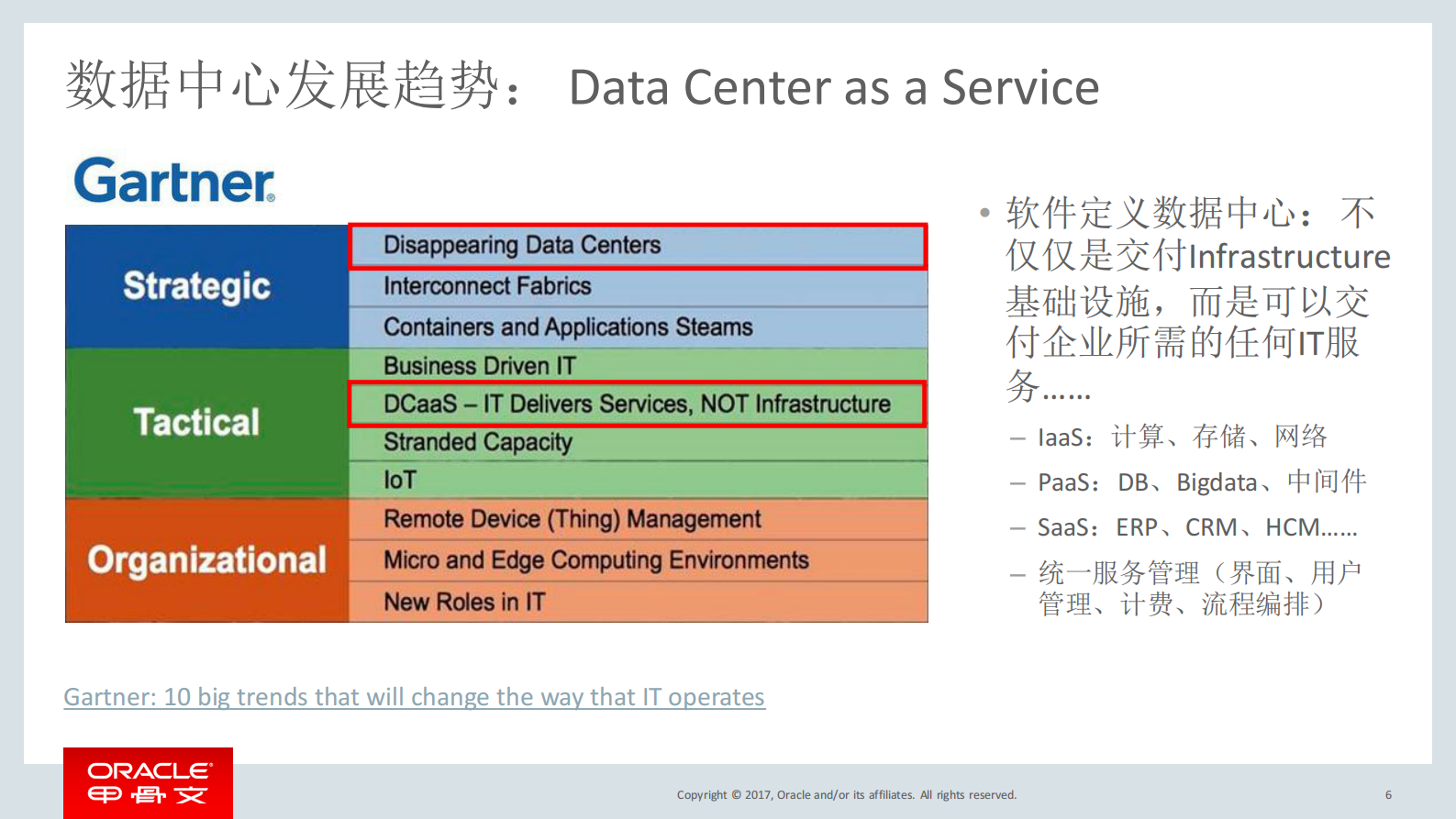 2020年  Oracle 软件定义数据中心将公有云引入安全的企业数据中心 第5页