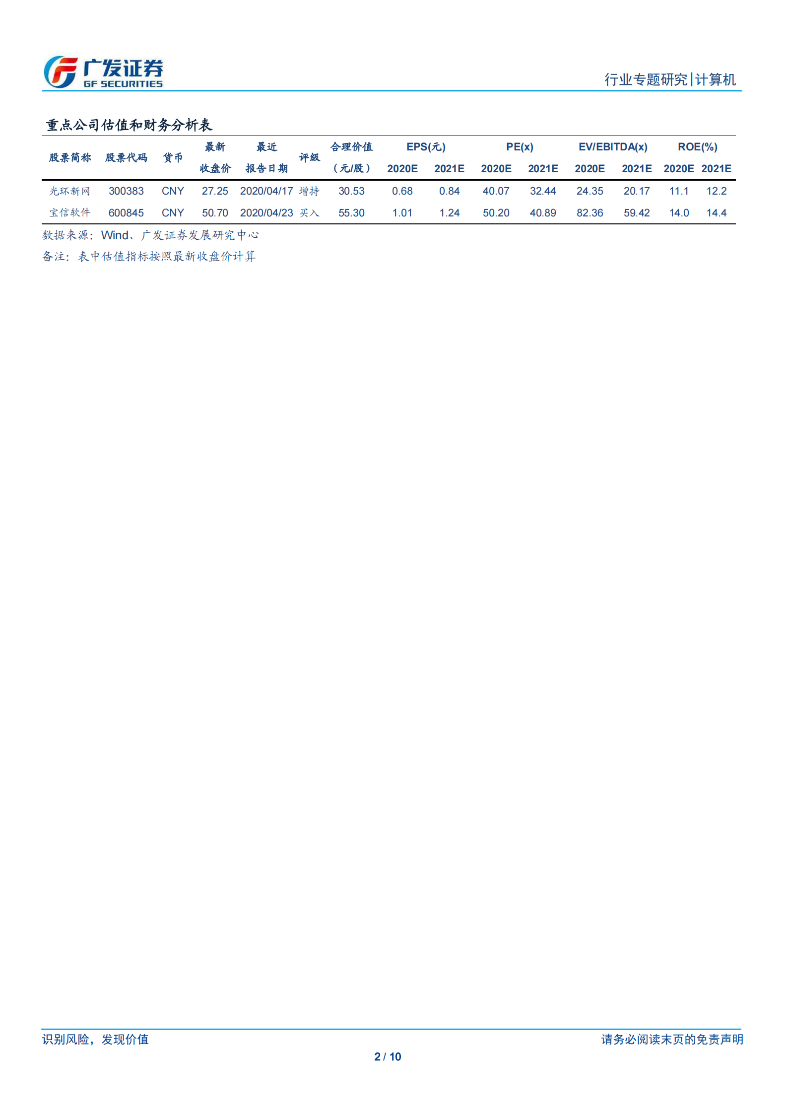 2020年  REITs模式下IDC公司可获得资金保障，改善财务指标-20200506 第2页