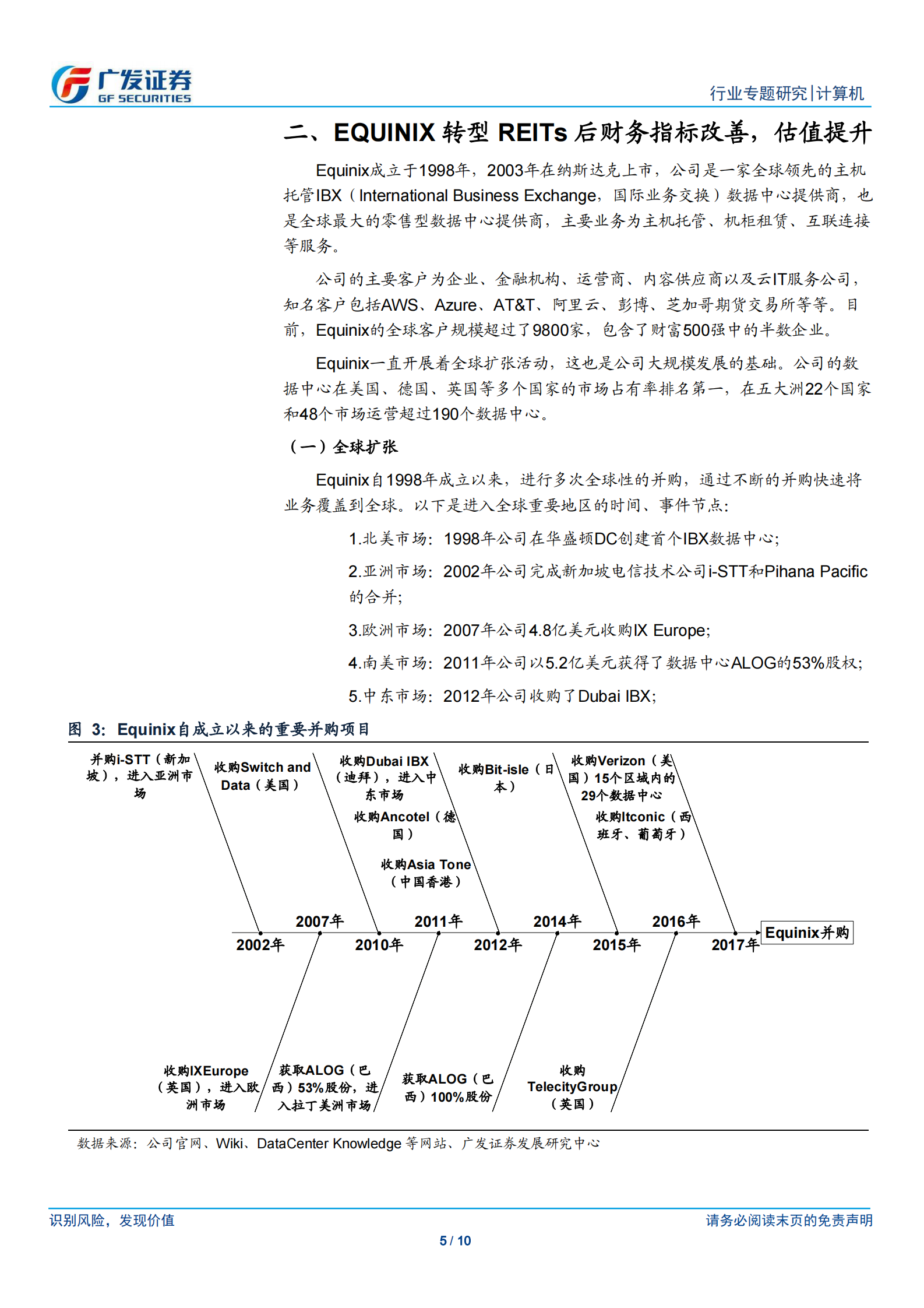 2020年  REITs模式下IDC公司可获得资金保障，改善财务指标-20200506 第5页