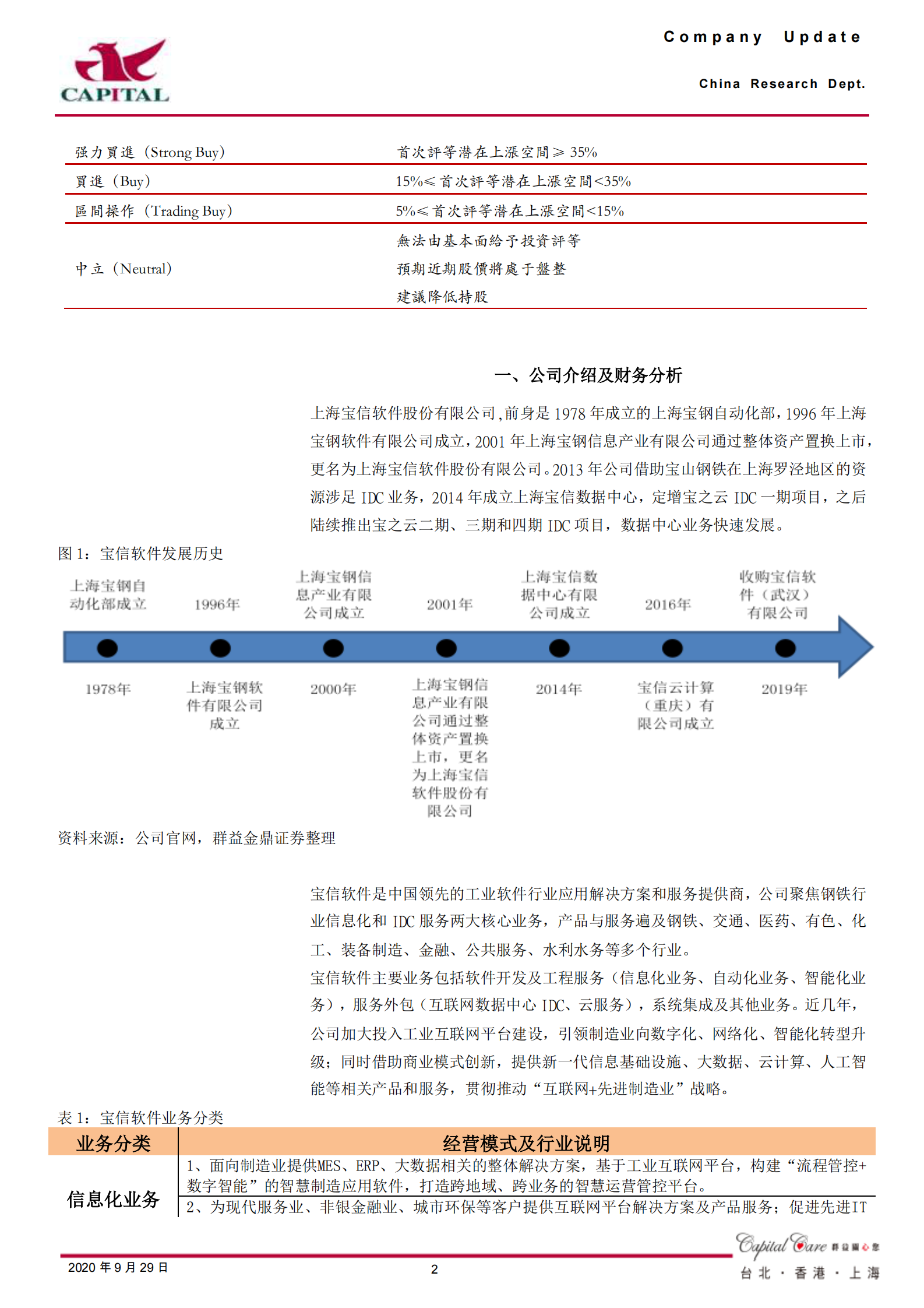 2020年  宝信软件：工业信息化和IDC双轮驱动，业绩实现稳健增长-群益证券[李天凡]-20200929【22页】 第2页