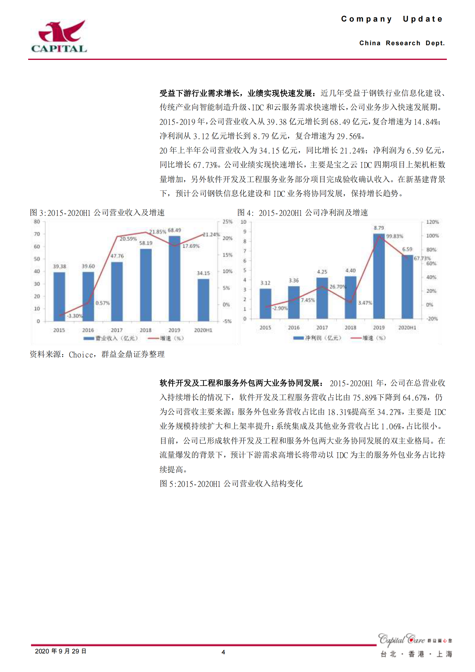 2020年  宝信软件：工业信息化和IDC双轮驱动，业绩实现稳健增长-群益证券[李天凡]-20200929【22页】 第4页