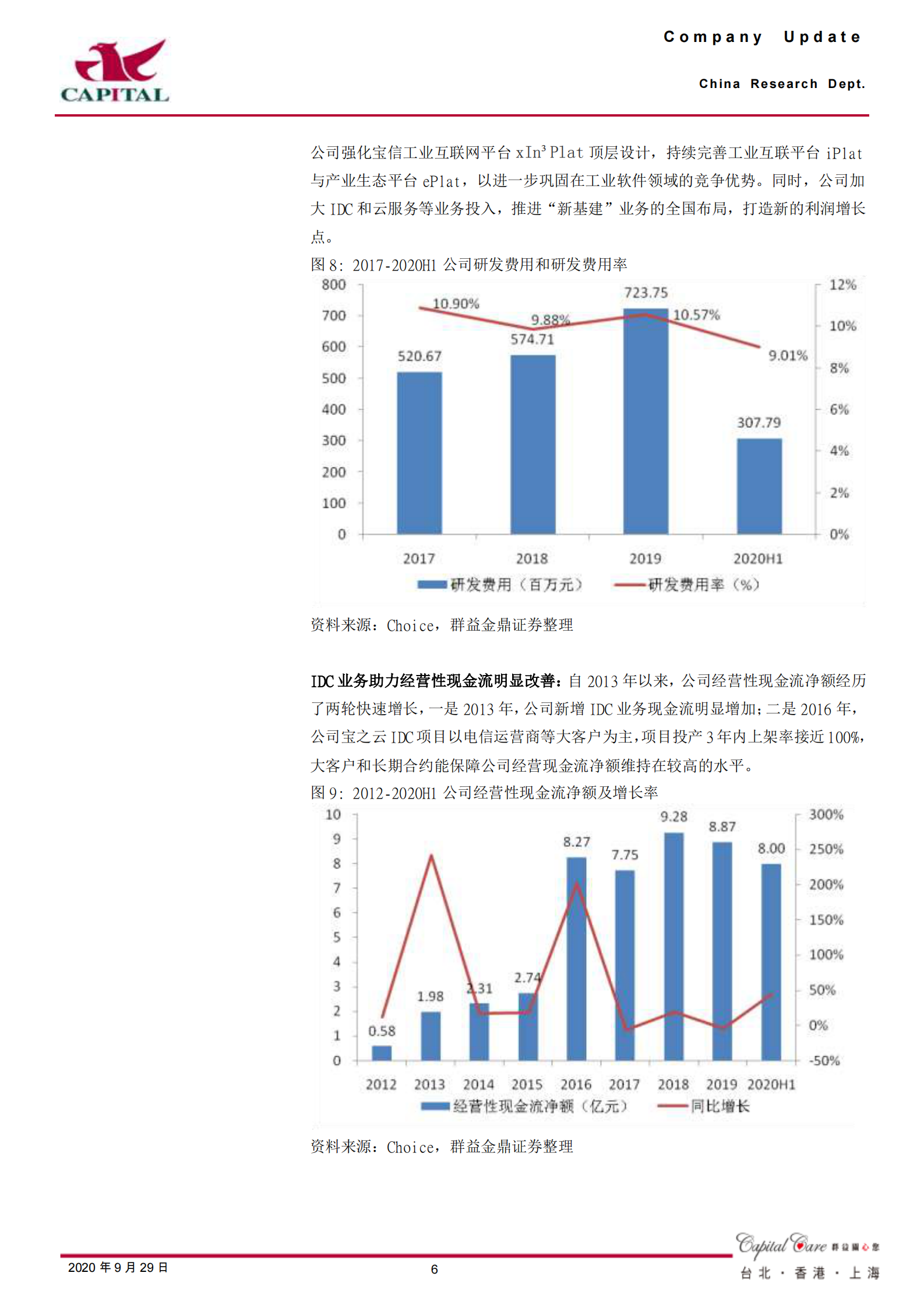2020年  宝信软件：工业信息化和IDC双轮驱动，业绩实现稳健增长-群益证券[李天凡]-20200929【22页】 第6页