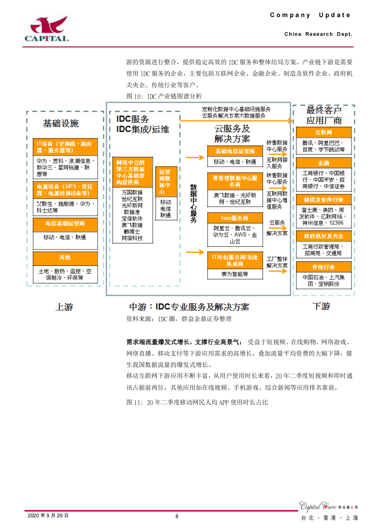 2020年  宝信软件：工业信息化和IDC双轮驱动，业绩实现稳健增长-群益证券[李天凡]-20200929【22页】 第8页