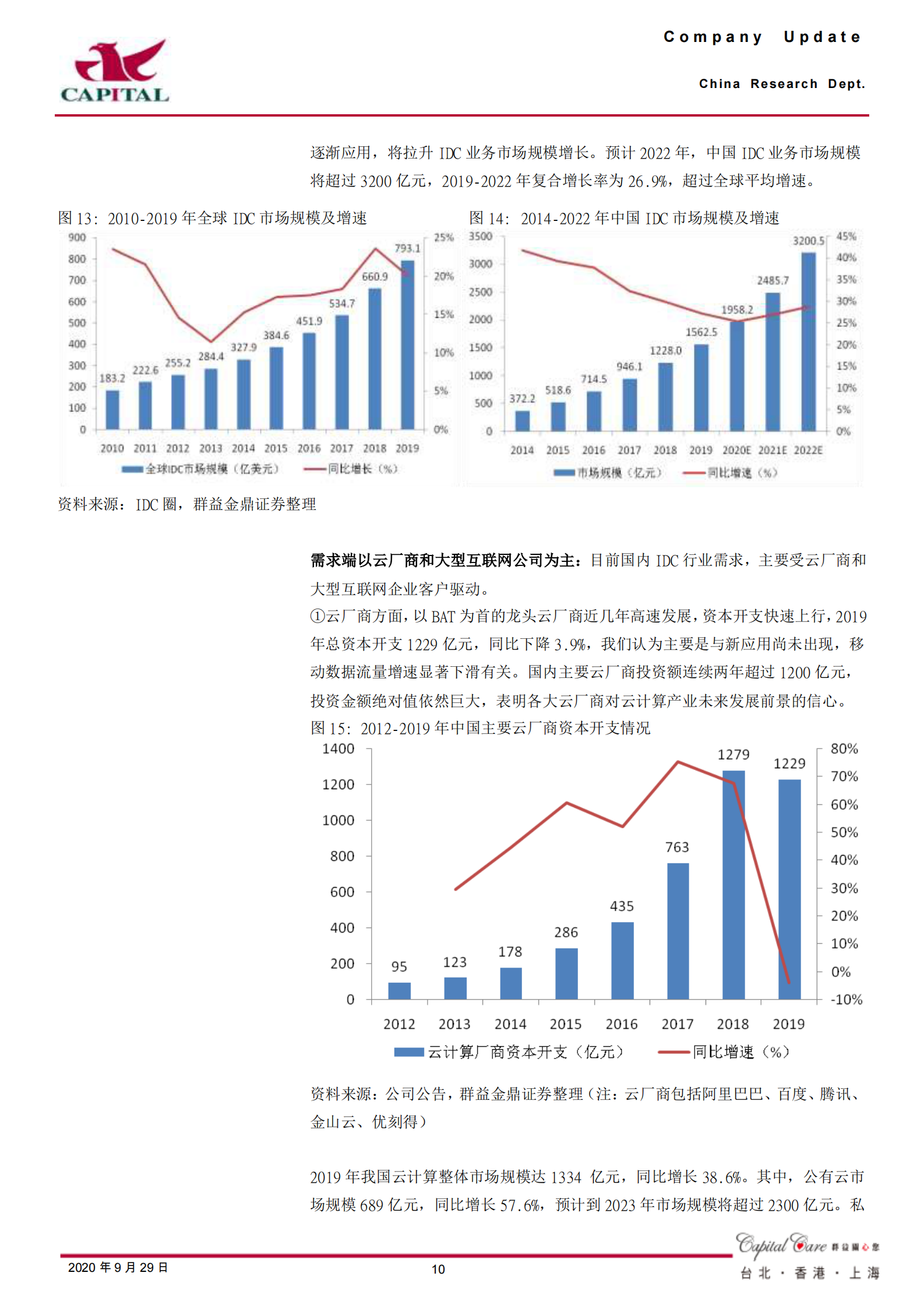 2020年  宝信软件：工业信息化和IDC双轮驱动，业绩实现稳健增长-群益证券[李天凡]-20200929【22页】 第10页