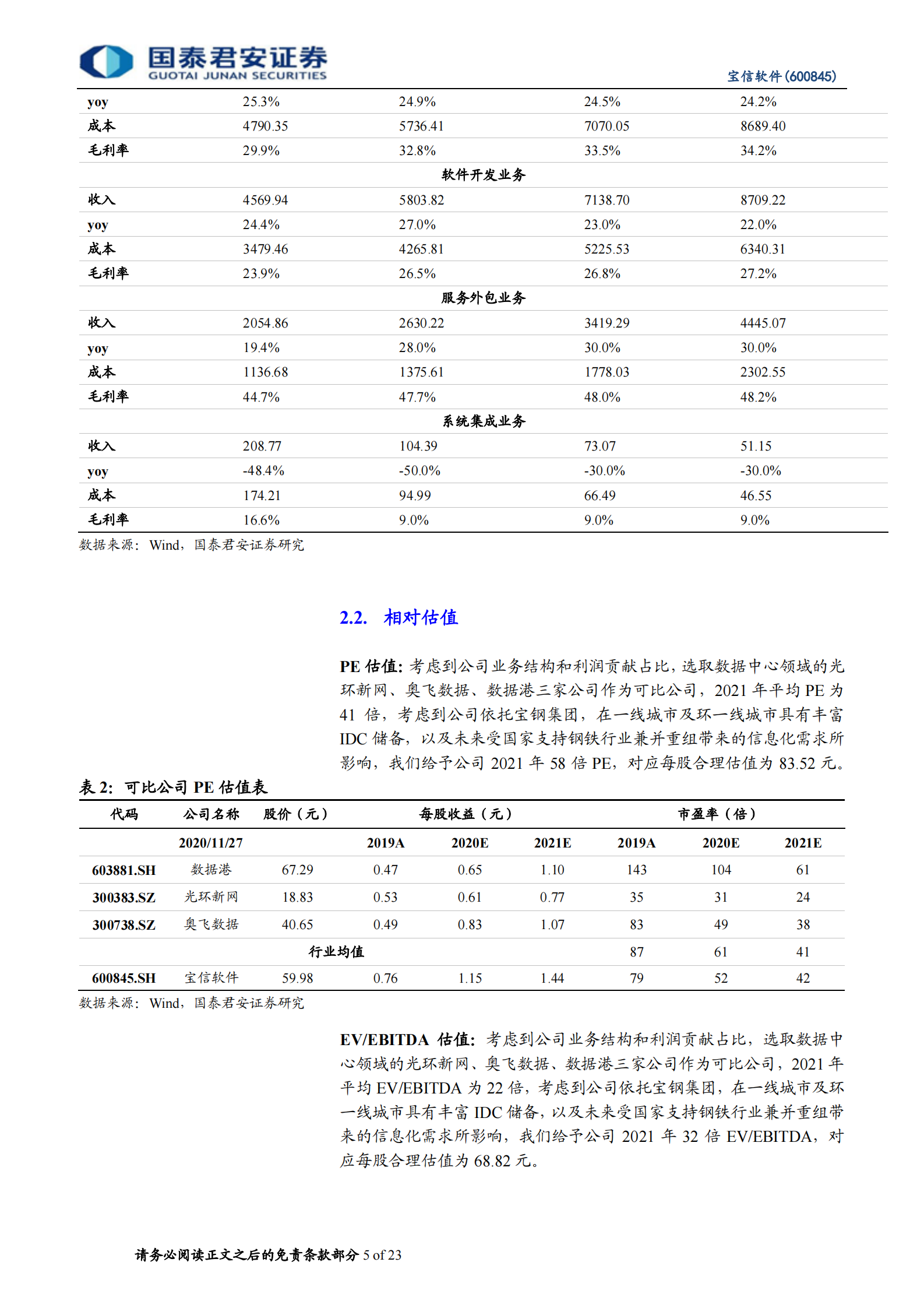 2020年  宝信软件：深耕智慧制造和工业互联网，IDC业务开启新周期-国泰君安[王彦龙,谭佩雯]-20201130【23页】 第5页
