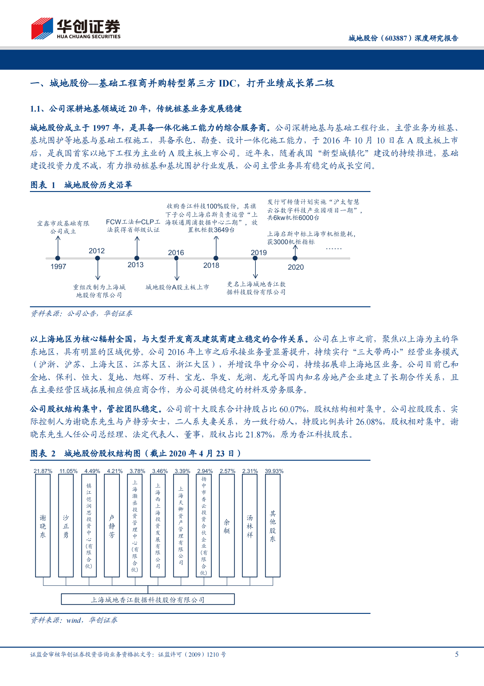 2020年  城地股份：一线资源 全产业链能力双重稀缺，低估值的IDC后起之秀-华创证券[韩东]-20200714【19页】 第5页