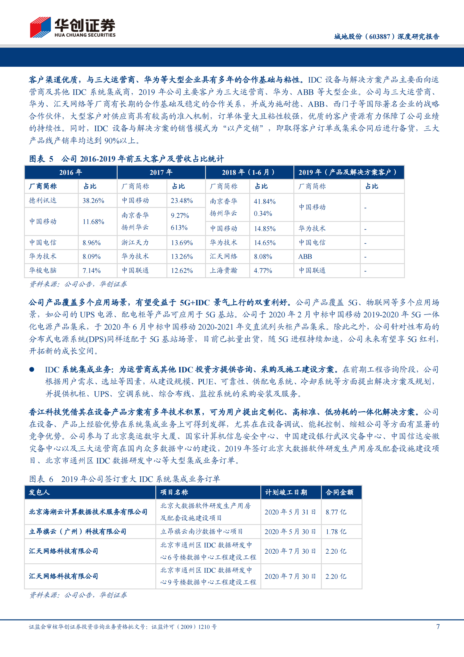 2020年  城地股份：一线资源 全产业链能力双重稀缺，低估值的IDC后起之秀-华创证券[韩东]-20200714【19页】 第7页