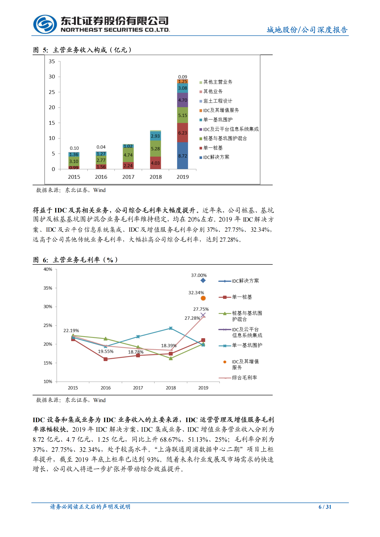 2020年  城地股份：转型成功、规模扩大,被市场忽略的优质IDC-东北证券[孙树明]-20200702【31页】 第6页