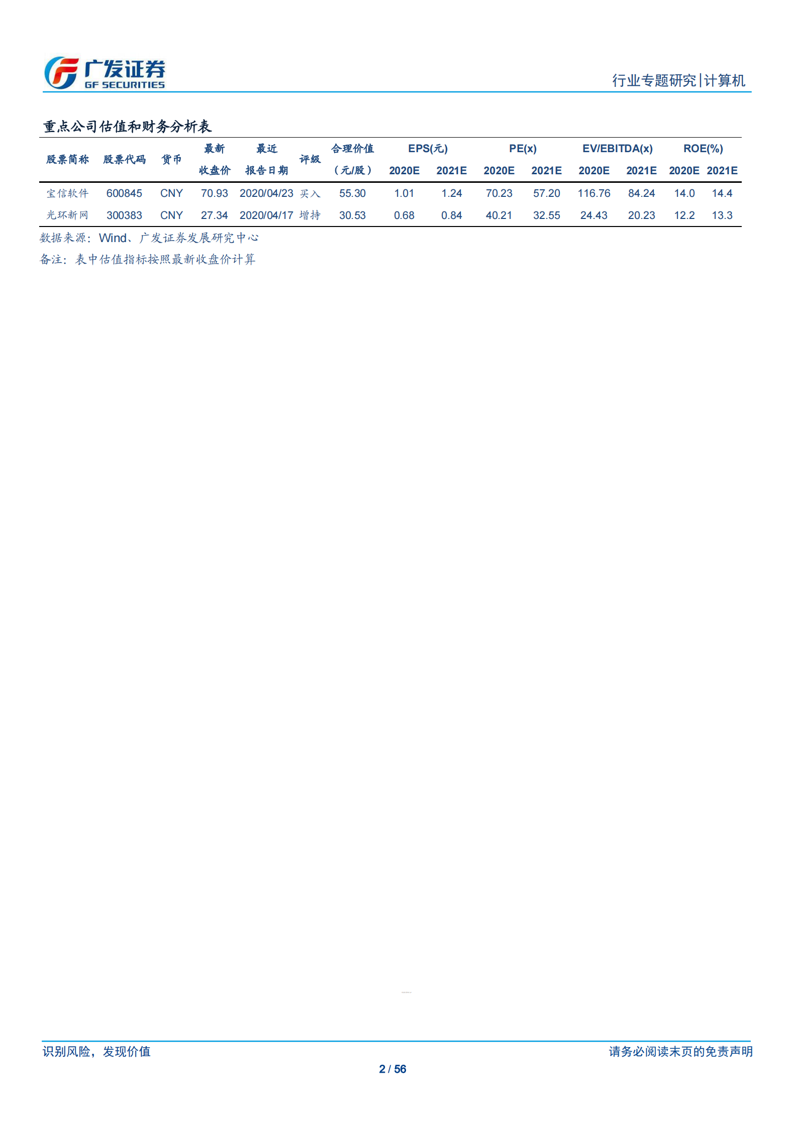 2020年  从财务分析看IDC行业的投资价值-广发证券[刘雪峰,庞倩倩]-20200805【56页】 第2页
