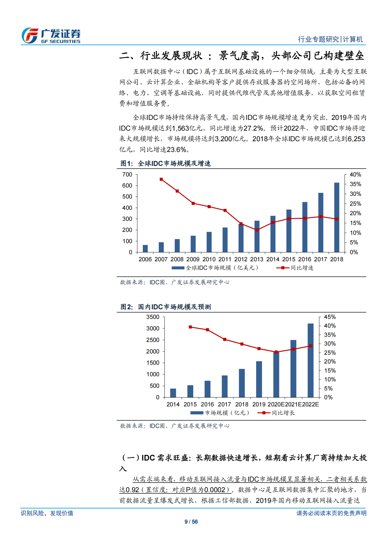 2020年  从财务分析看IDC行业的投资价值-广发证券[刘雪峰,庞倩倩]-20200805【56页】 第9页