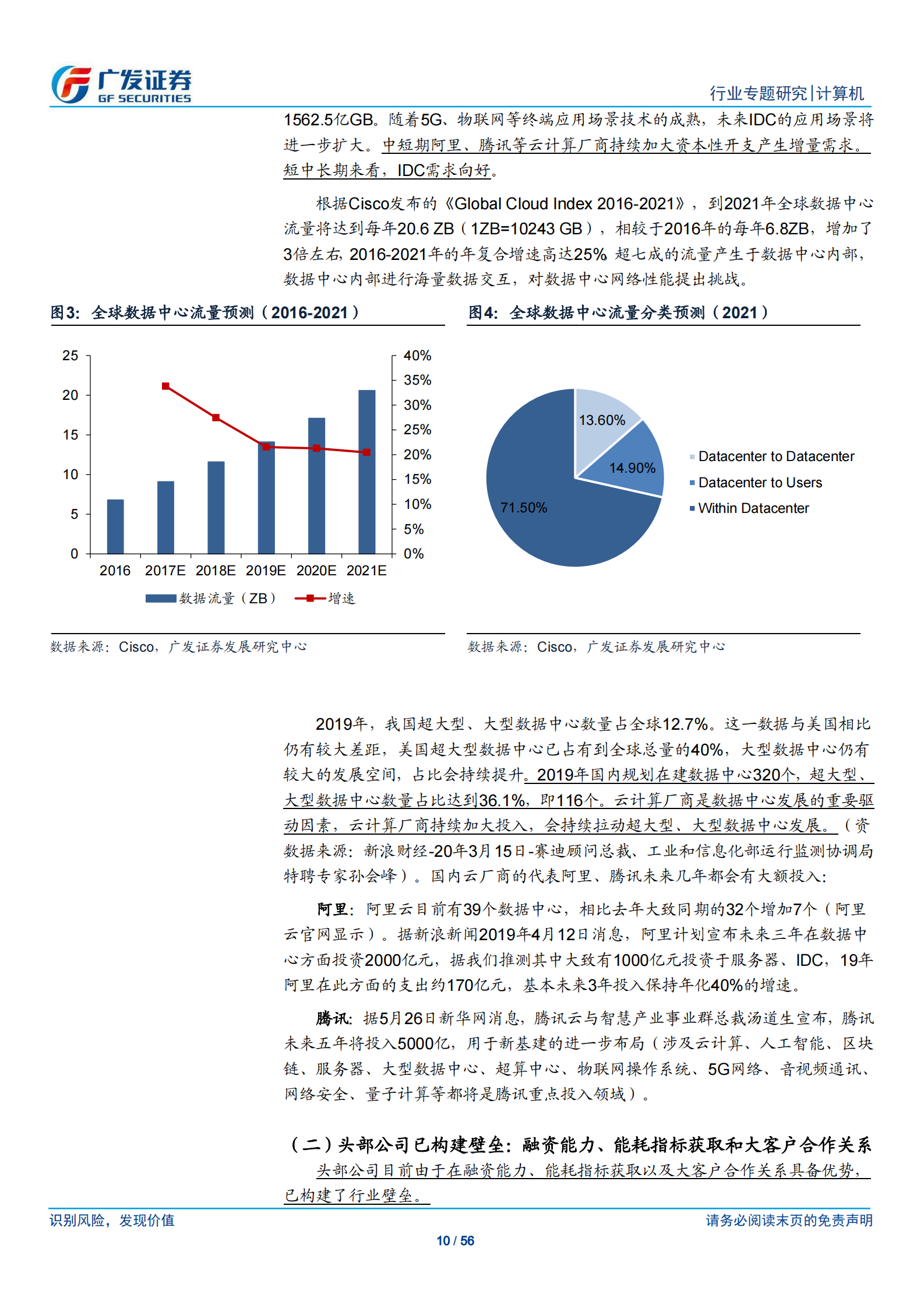 2020年  从财务分析看IDC行业的投资价值-广发证券[刘雪峰,庞倩倩]-20200805【56页】 第10页