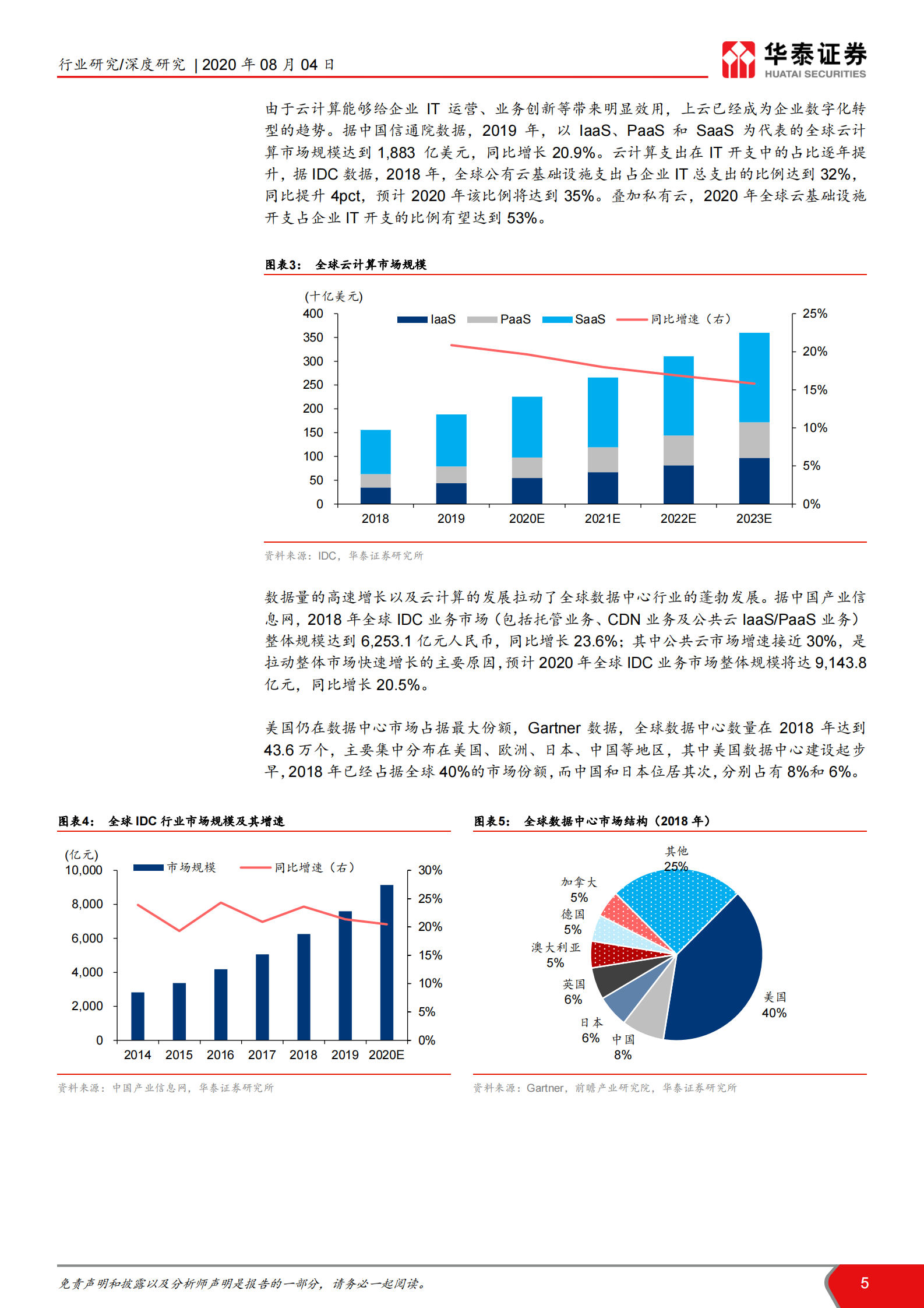 2020年  从全球IDC龙头Equinix看中美IDC发展路径-乘数字化之浪潮，REITs助力成长-华泰证券[王林,付东]-20200805【27页】 第5页