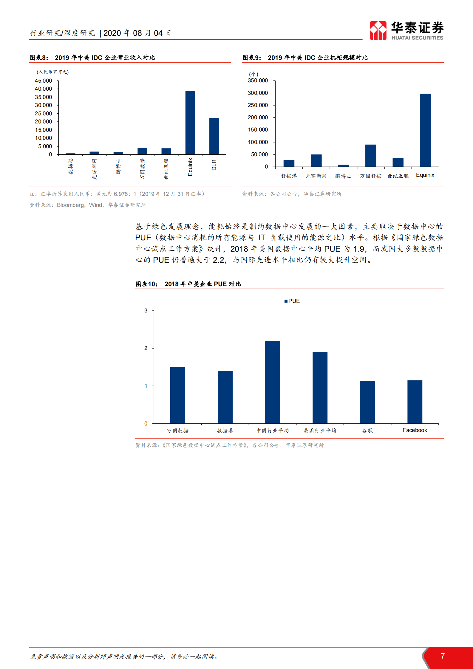 2020年  从全球IDC龙头Equinix看中美IDC发展路径-乘数字化之浪潮，REITs助力成长-华泰证券[王林,付东]-20200805【27页】 第7页