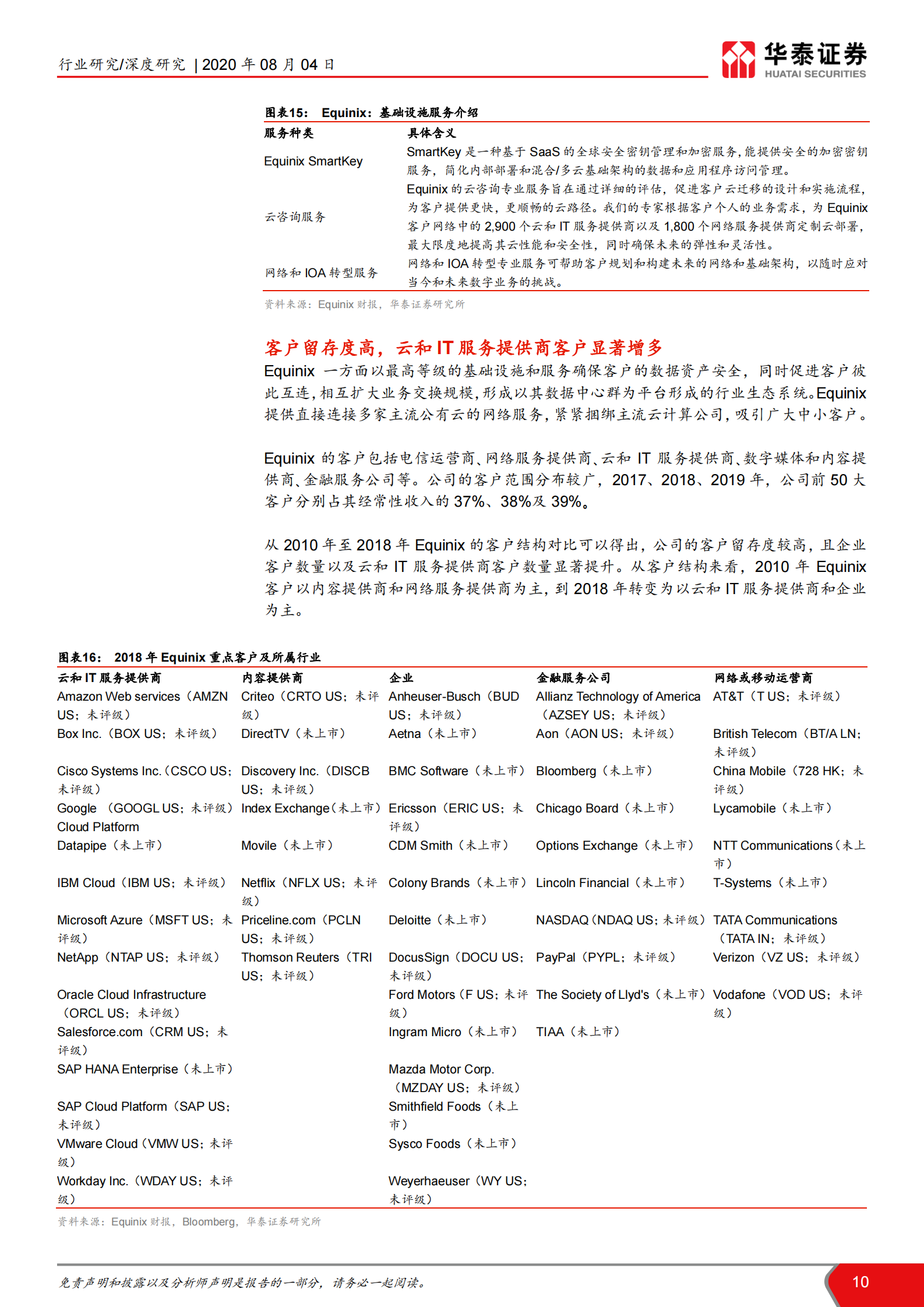 2020年  从全球IDC龙头Equinix看中美IDC发展路径-乘数字化之浪潮，REITs助力成长-华泰证券[王林,付东]-20200805【27页】 第10页