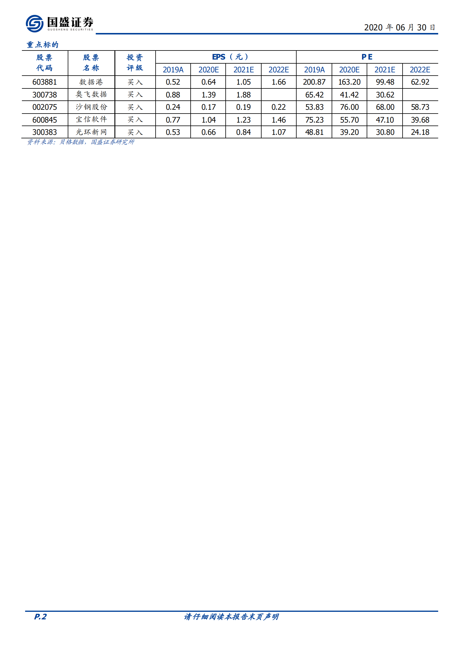 2020年  从三大边际变化再论本轮IDC投资三要素-20200630 第2页