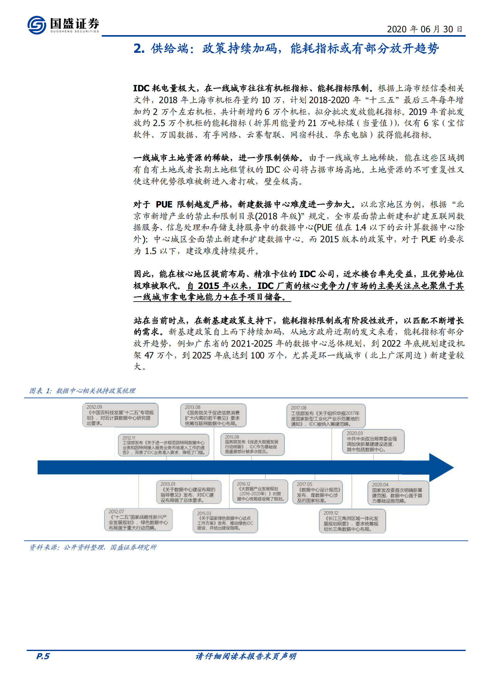 2020年  从三大边际变化再论本轮IDC投资三要素-20200630 第5页