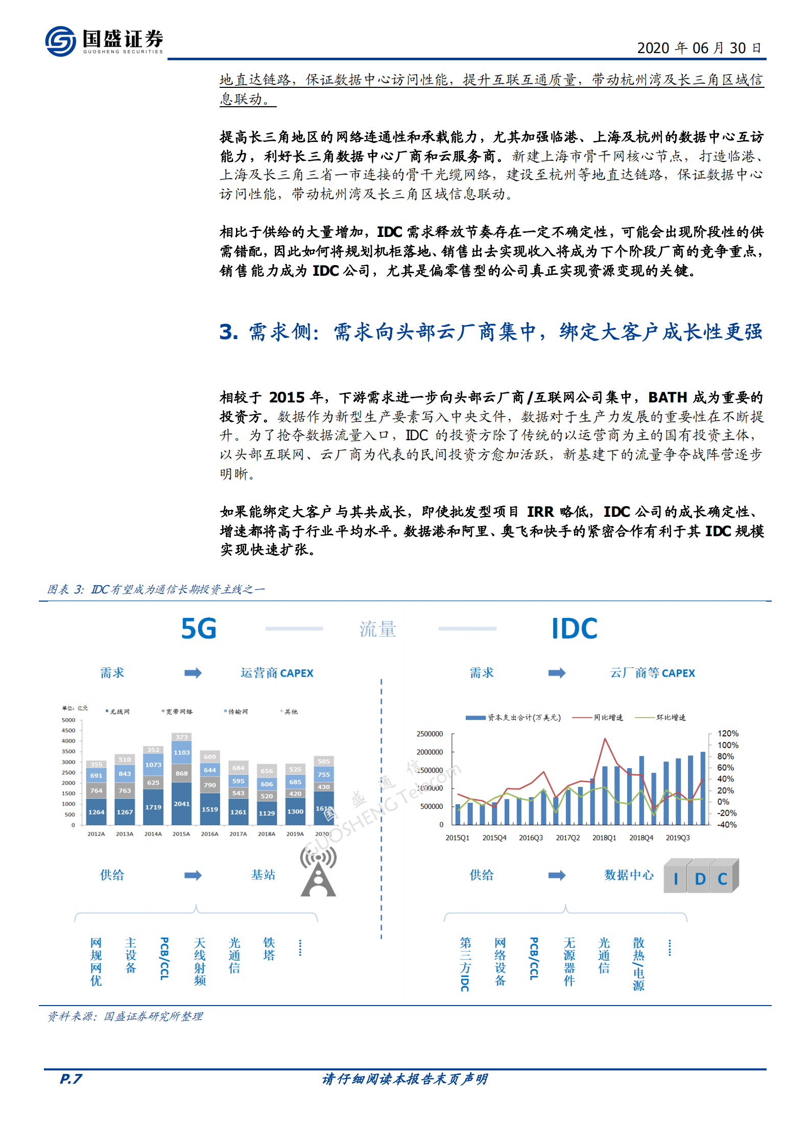 2020年  从三大边际变化再论本轮IDC投资三要素-20200630 第7页