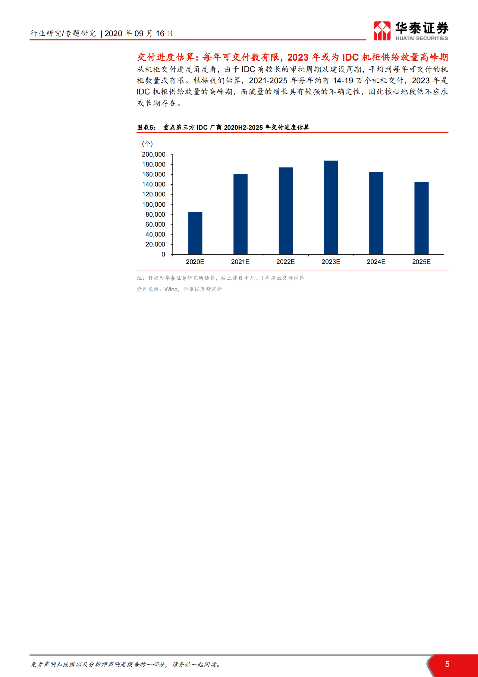 2020年  当前IDC供给怎么看？-华泰证券[王林,付东,赵悦媛,余熠]-20200917【14页】 第5页