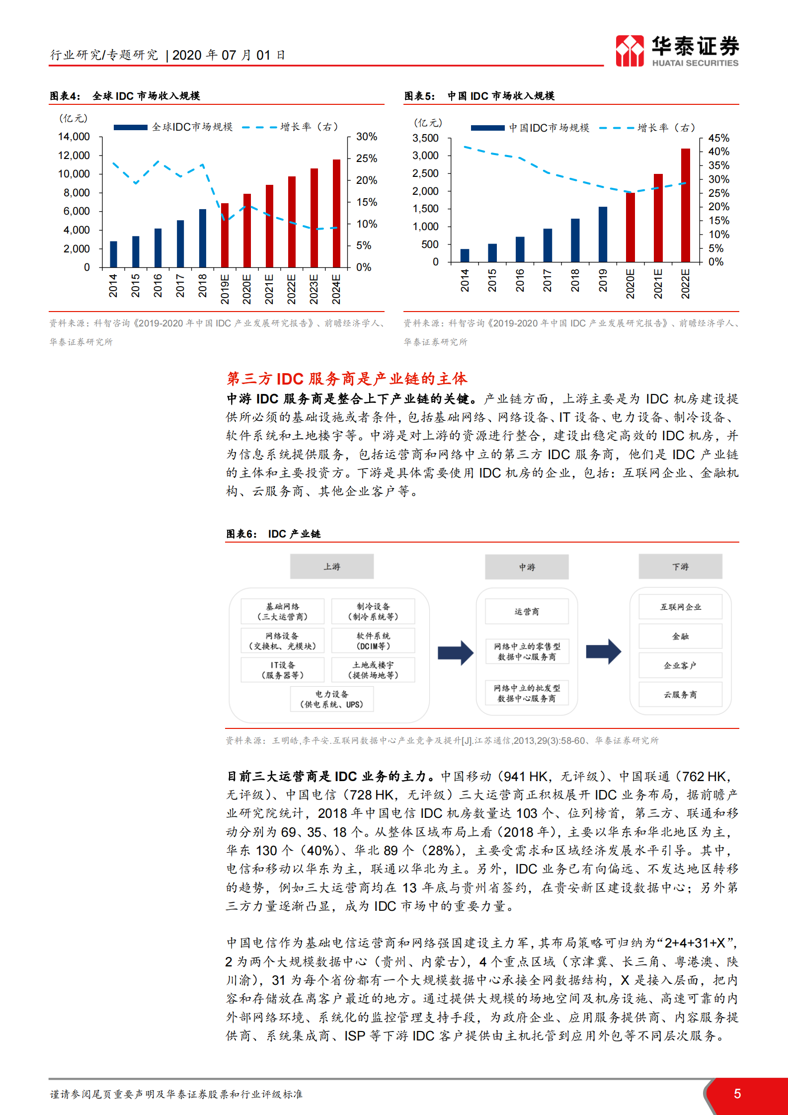 2020年  钢铁企业涉足IDC业务的可能性：钢企发展IDC：生产要素再利用-20200701 第5页