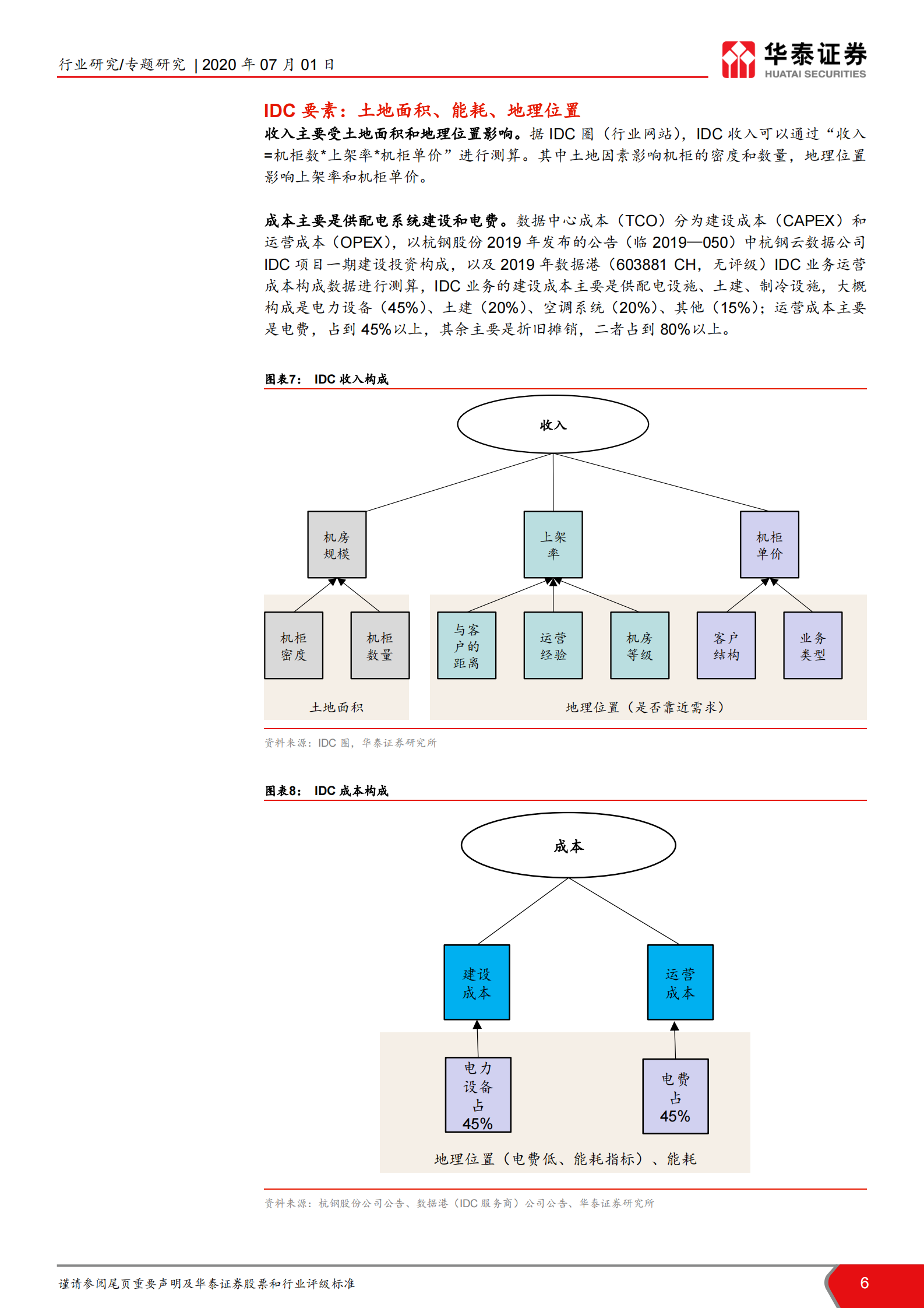 2020年  钢铁企业涉足IDC业务的可能性：钢企发展IDC：生产要素再利用-20200701 第6页
