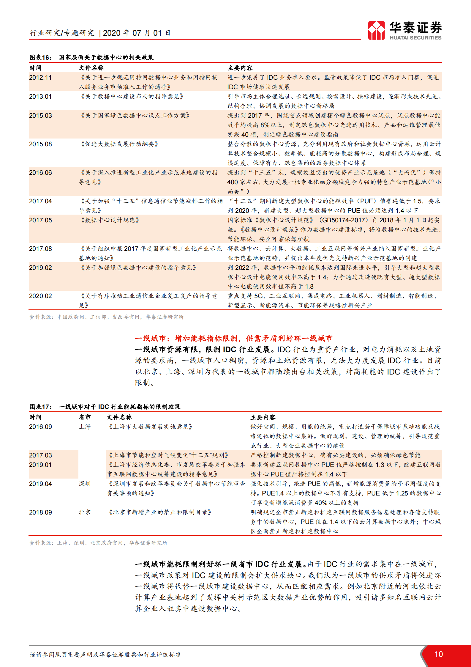 2020年  钢铁企业涉足IDC业务的可能性：钢企发展IDC：生产要素再利用-20200701 第10页