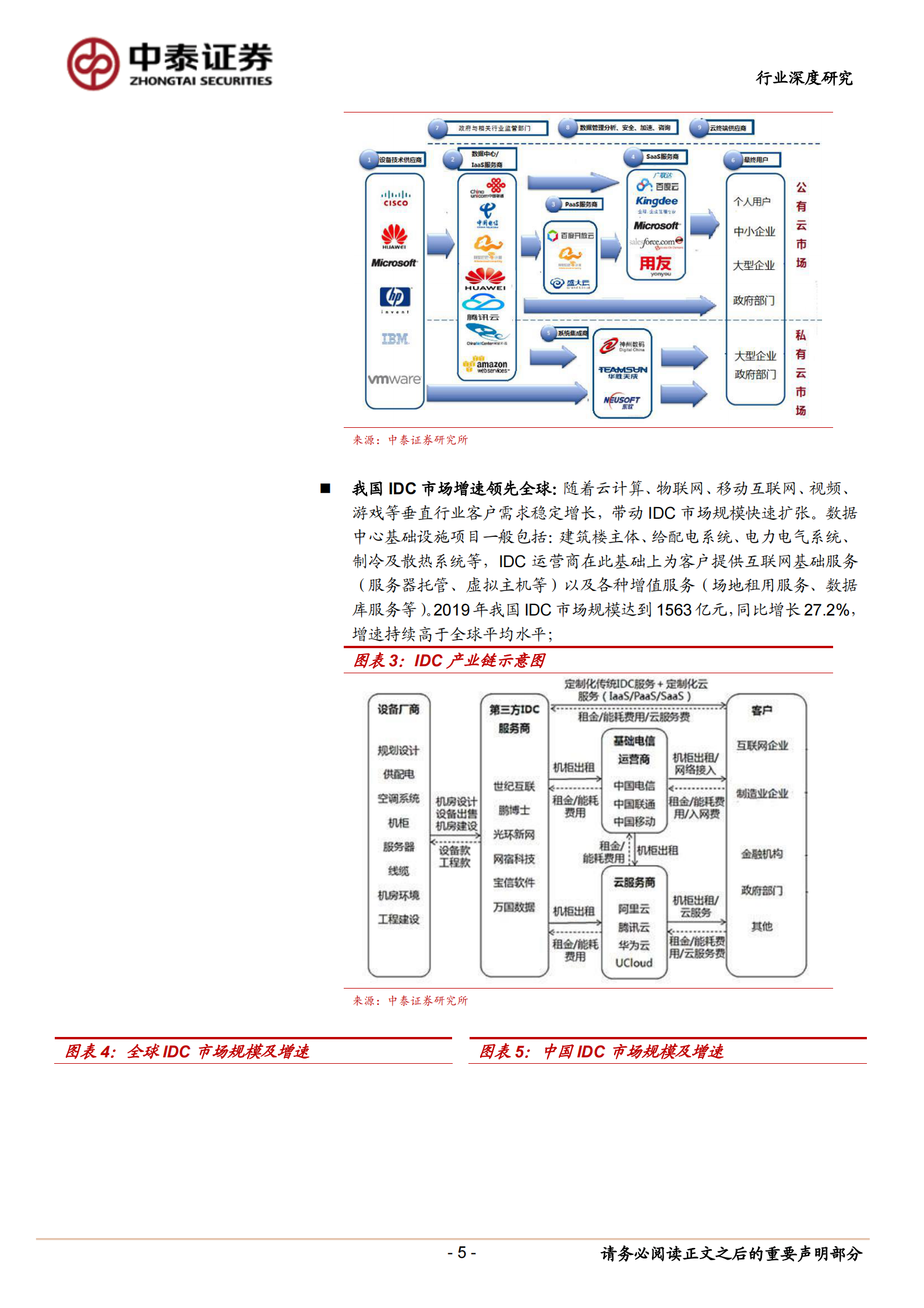 2020年  钢铁行业深度报告：当钢铁遇上IDC-20200630 第5页