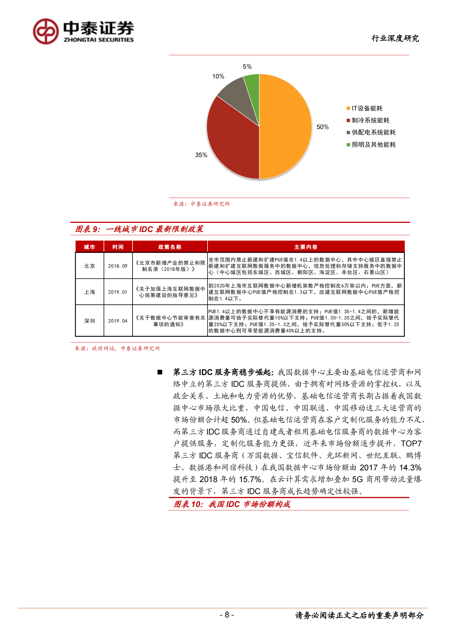 2020年  钢铁行业深度报告：当钢铁遇上IDC-20200630 第8页