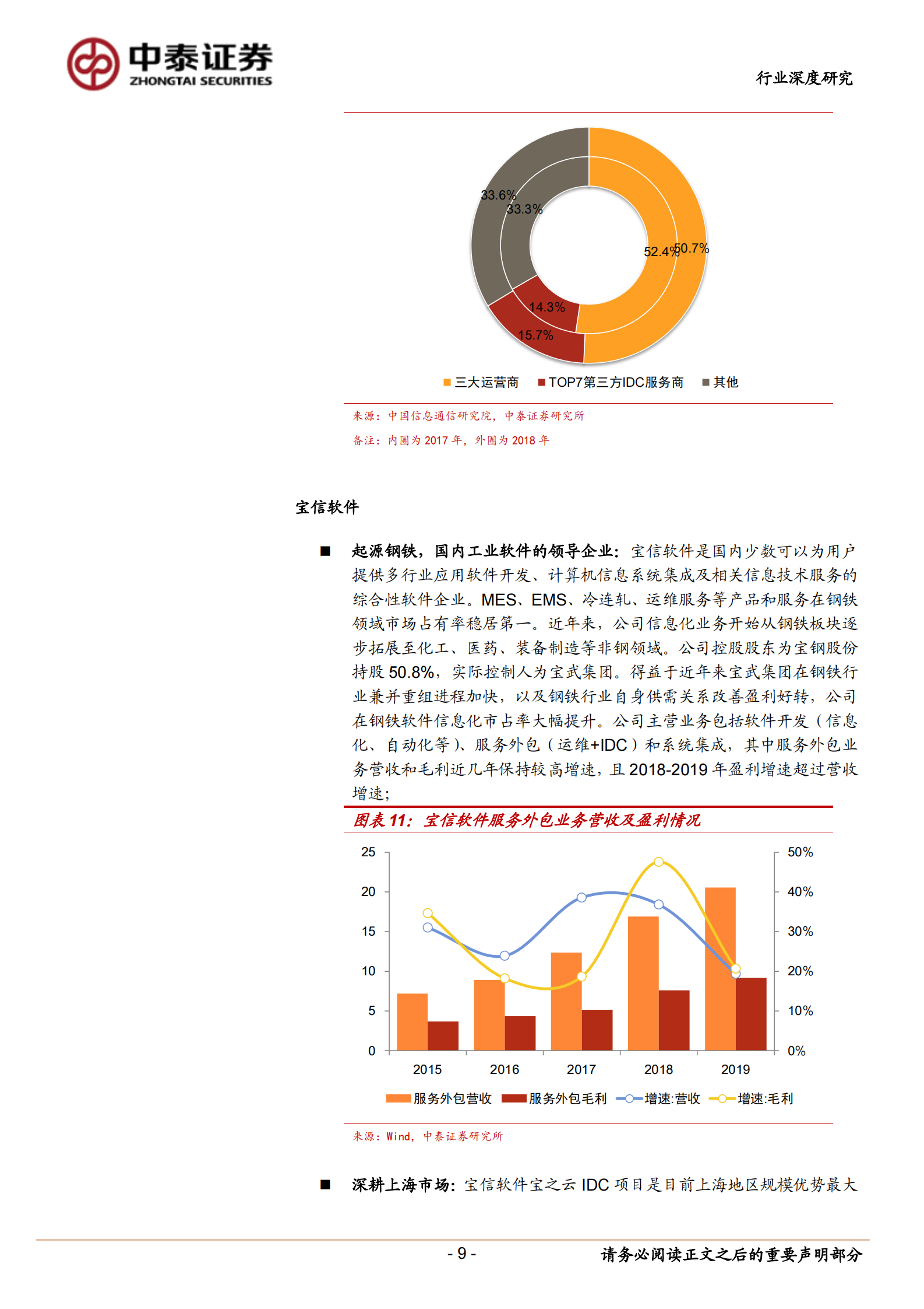 2020年  钢铁行业深度报告：当钢铁遇上IDC-20200630 第9页