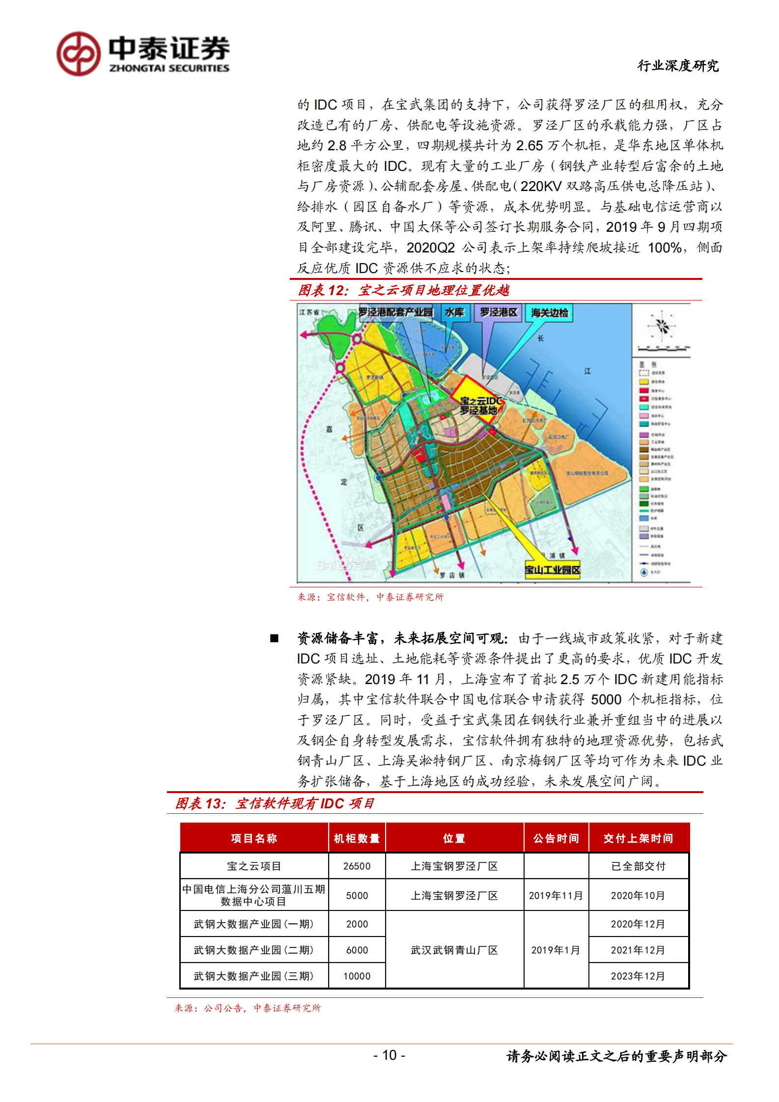 2020年  钢铁行业深度报告：当钢铁遇上IDC-20200630 第10页