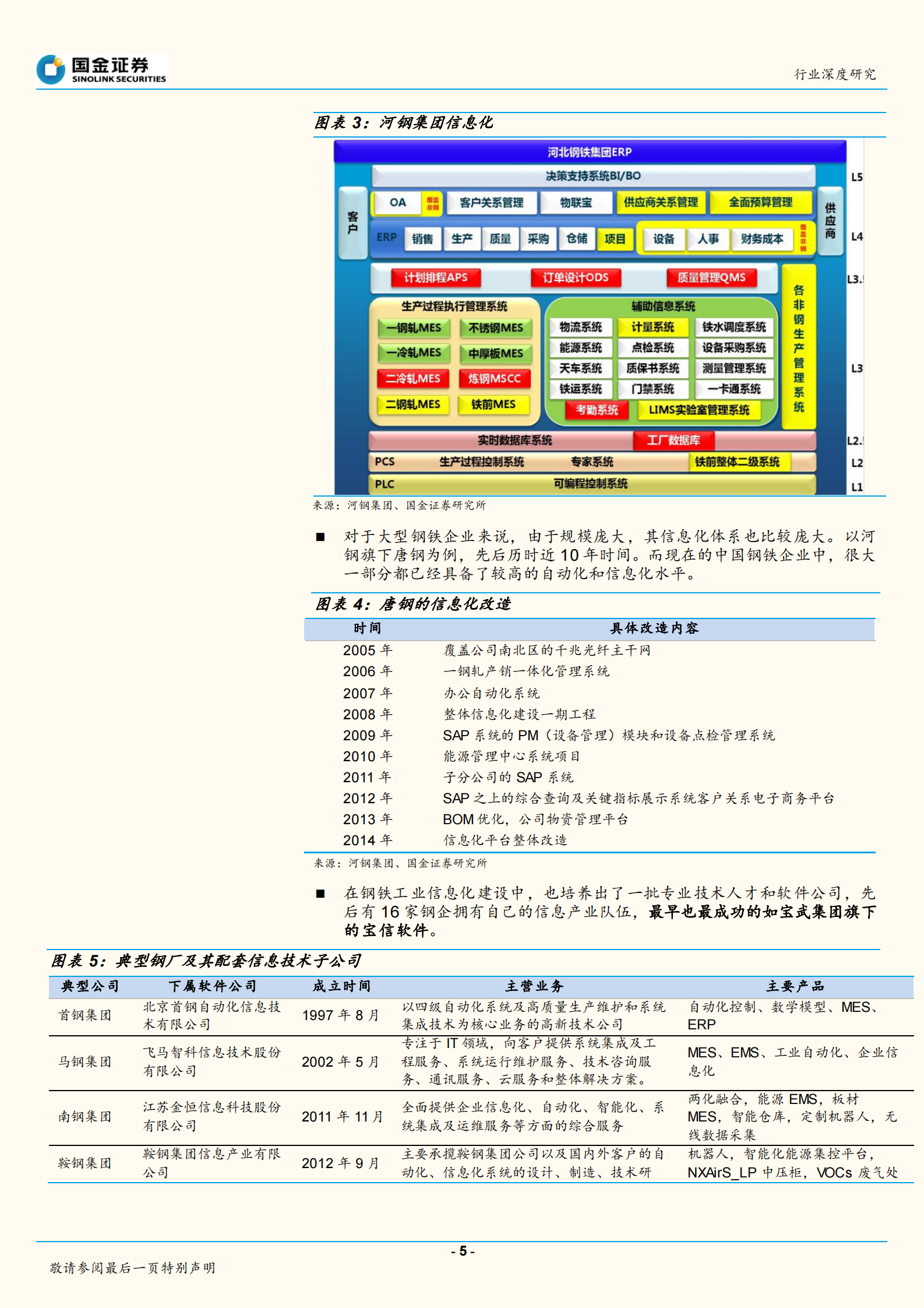 2020年  钢铁行业深度研究：钢厂IDC——新势力崛起搅动IDC行业-20200412 第5页