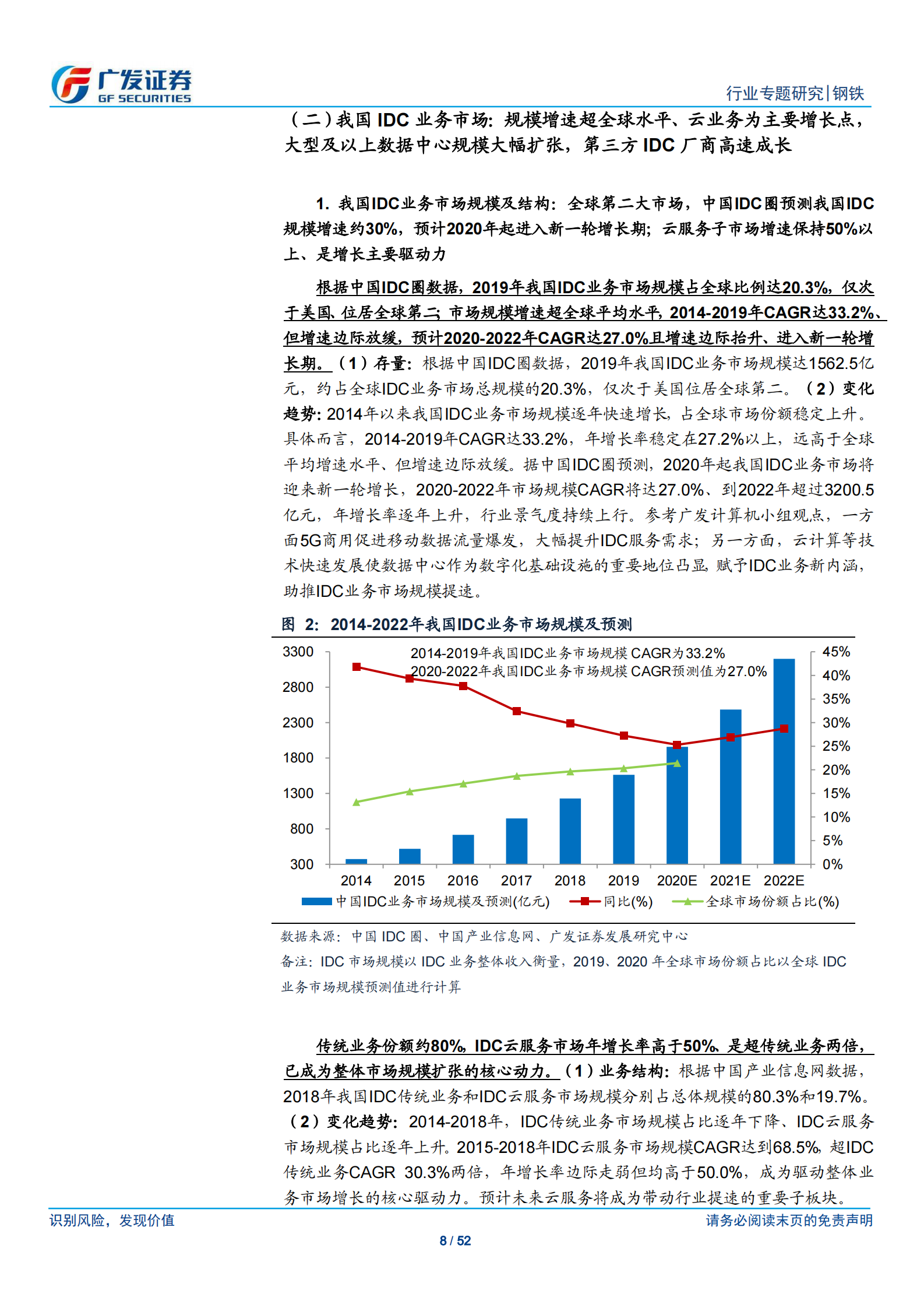 2020年  钢铁行业专题研究：转型升级系列之二：钢铁与“互联网+“政策、资金、能耗和土地储备共铸_钢铁 IDC_基石-广发证券[李莎]-20201026【52页】 第8页