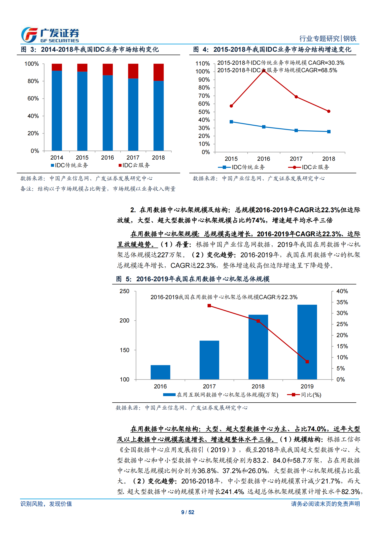 2020年  钢铁行业专题研究：转型升级系列之二：钢铁与“互联网+“政策、资金、能耗和土地储备共铸_钢铁 IDC_基石-广发证券[李莎]-20201026【52页】 第9页