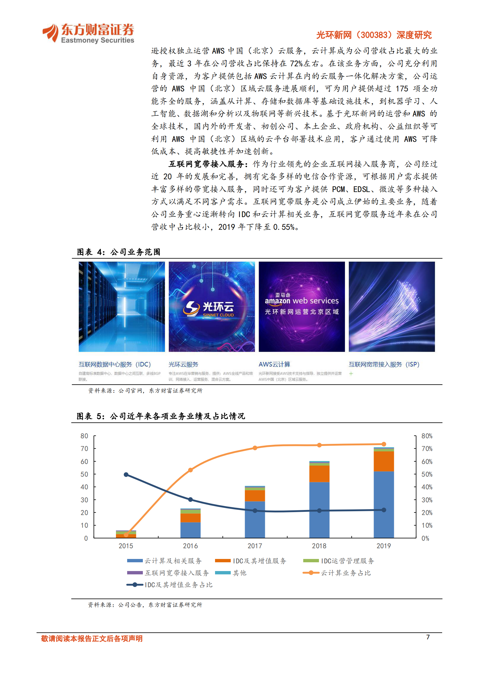 2020年  光环新网：掌握丰富核心资源，云计算 IDC双轮驱动公司成长-东方财富证券[危鹏华]-20201115【30页】 第7页