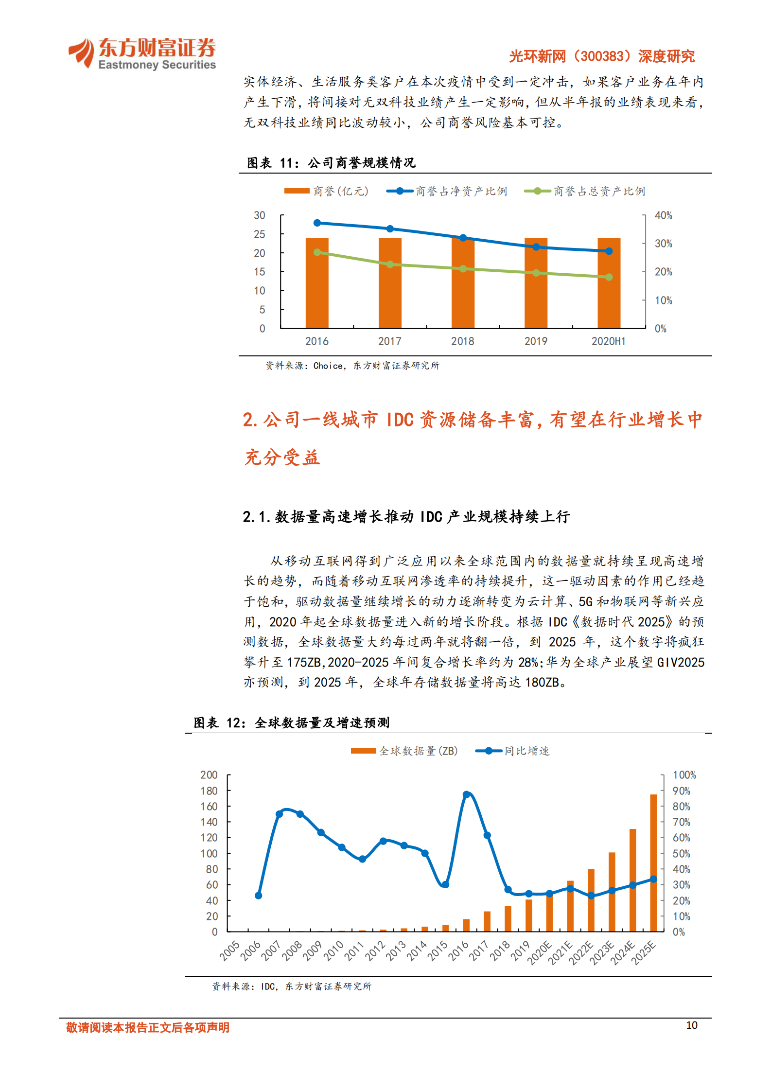 2020年  光环新网：掌握丰富核心资源，云计算 IDC双轮驱动公司成长-东方财富证券[危鹏华]-20201115【30页】 第10页