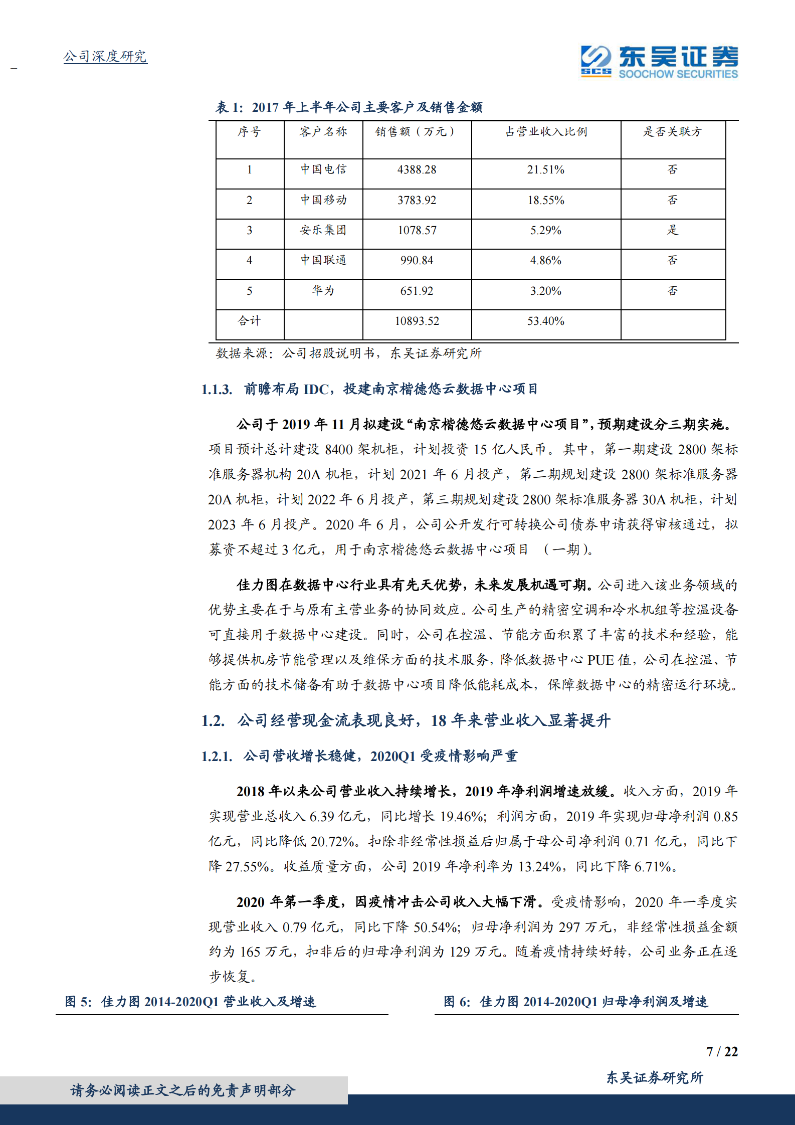 2020年  佳力图：IDC精密环境控制龙头，积极布局下游延伸，充分享受行业红利-东吴证券[侯宾]-20200712【22页】 第7页