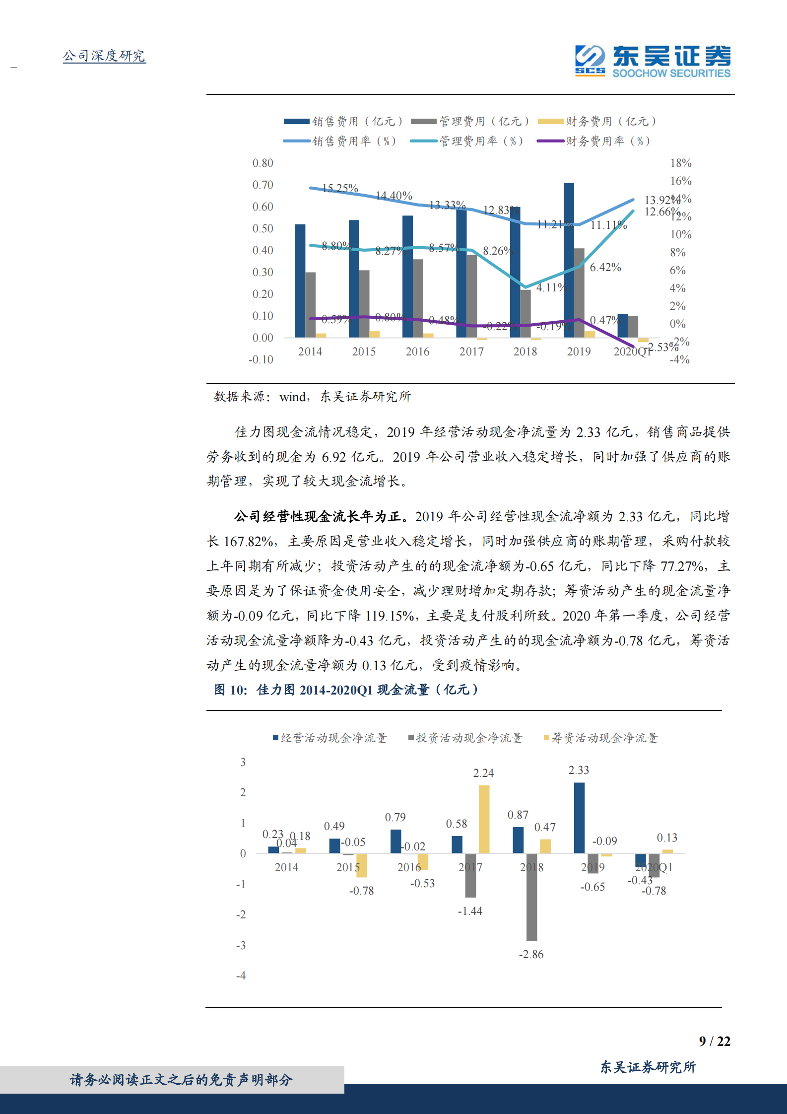 2020年  佳力图：IDC精密环境控制龙头，积极布局下游延伸，充分享受行业红利-东吴证券[侯宾]-20200712【22页】 第9页