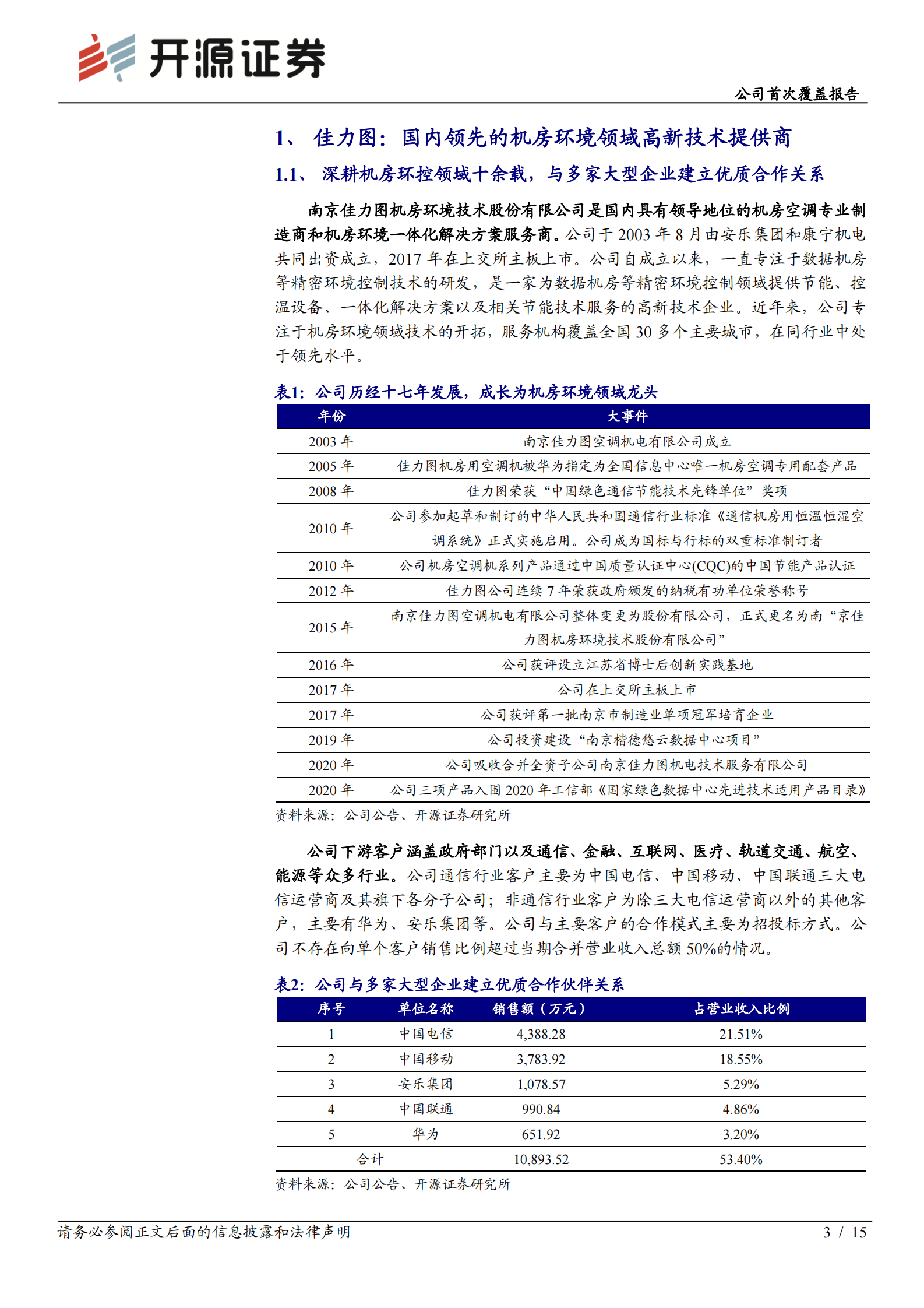 2020年  佳力图：布局IDC协同发展，机房环控龙头再飞跃-开源证券[赵良毕,戴晶晶]-20201220【15页】 第3页